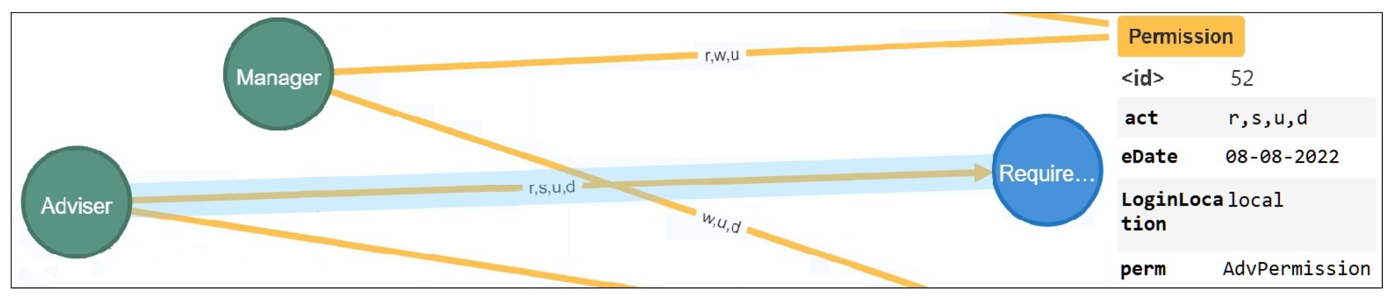 Electronics 12 03216 g014