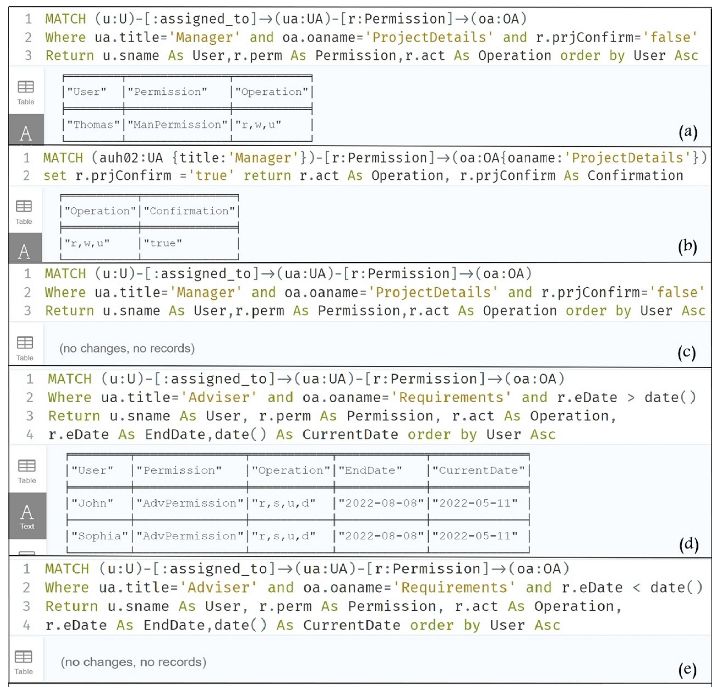 Electronics 12 03216 g015