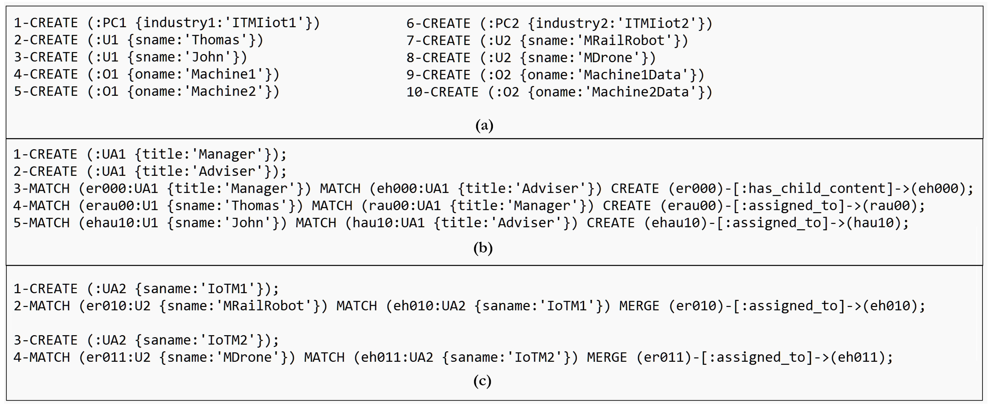 Electronics 12 03216 g022