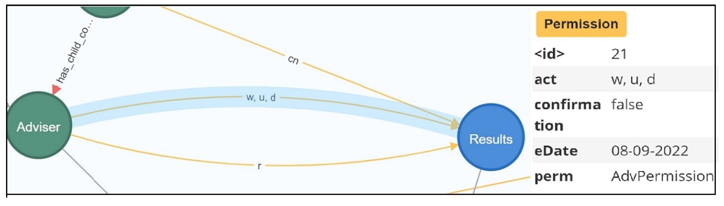 Electronics 12 03216 g025