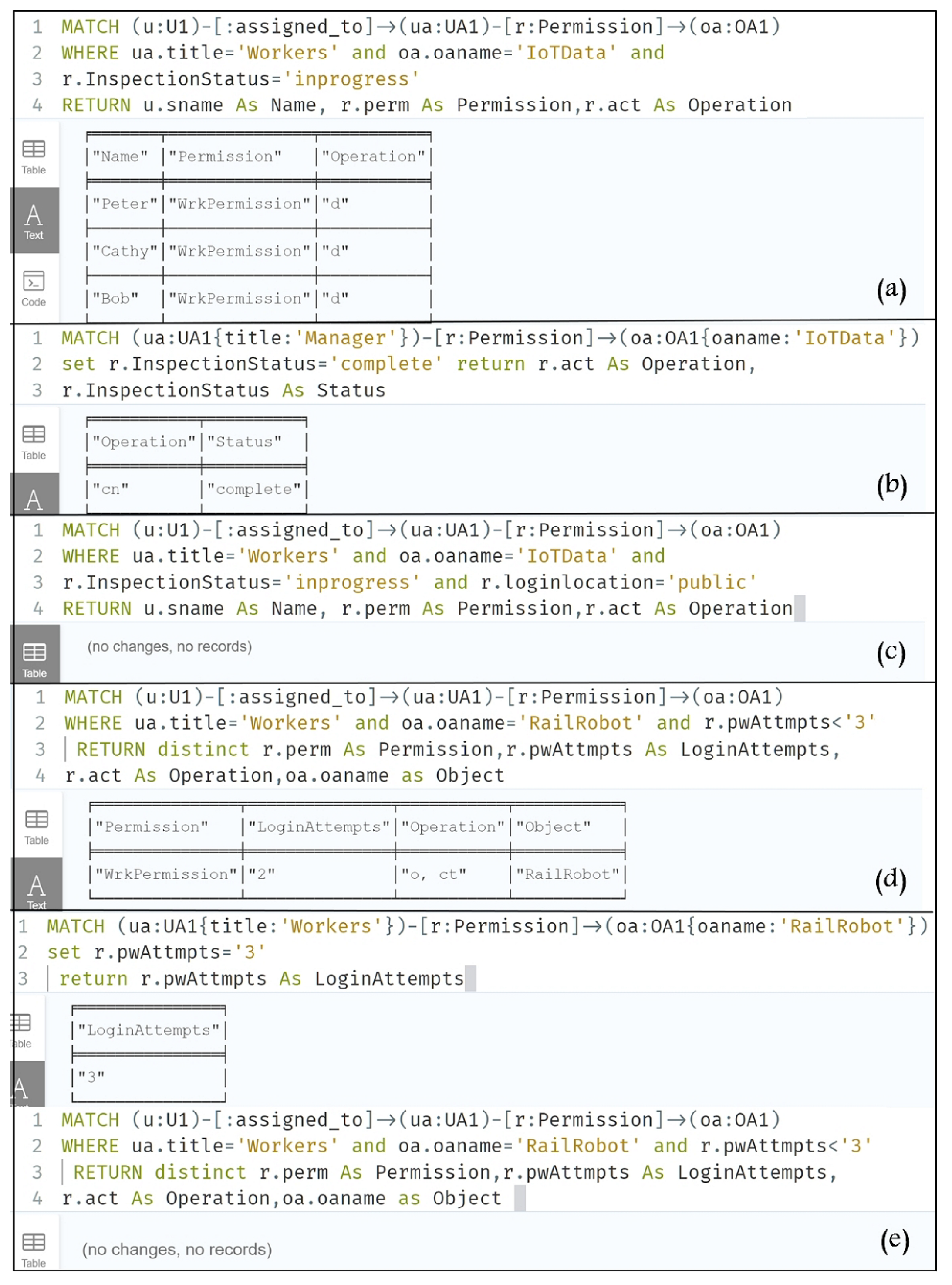 Electronics 12 03216 g026