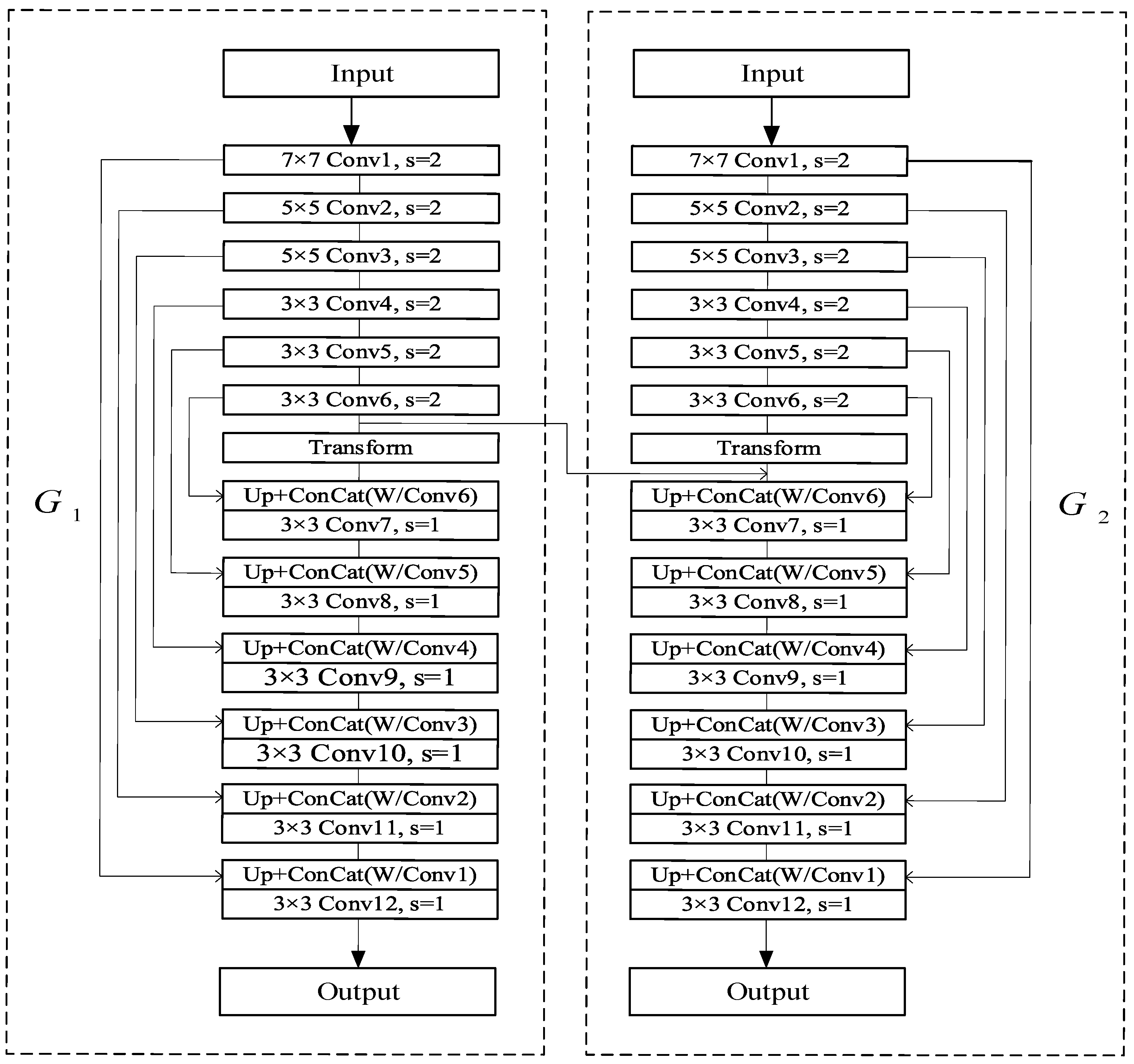 Electronics 12 03221 g002