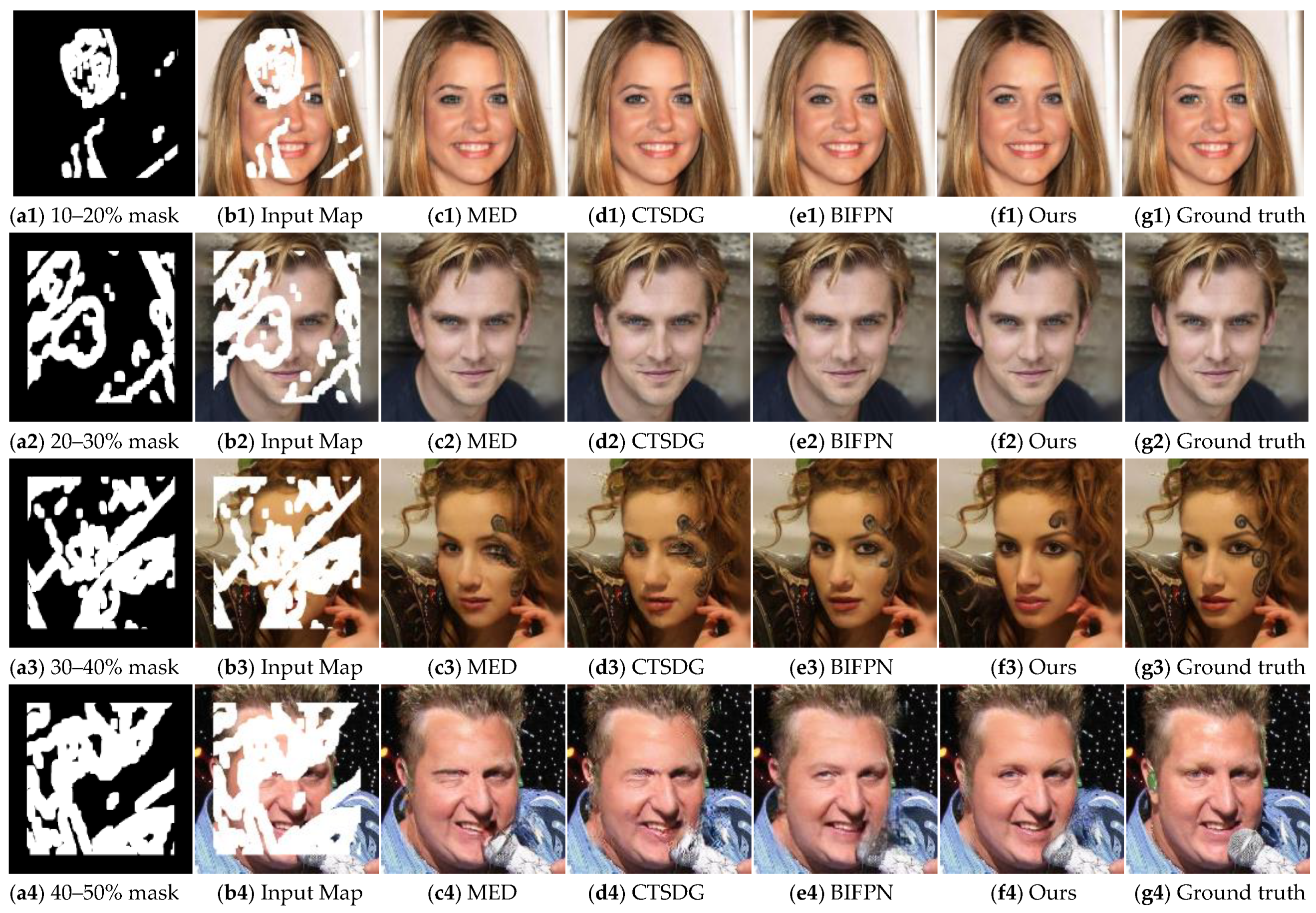 Electronics 12 03221 g005