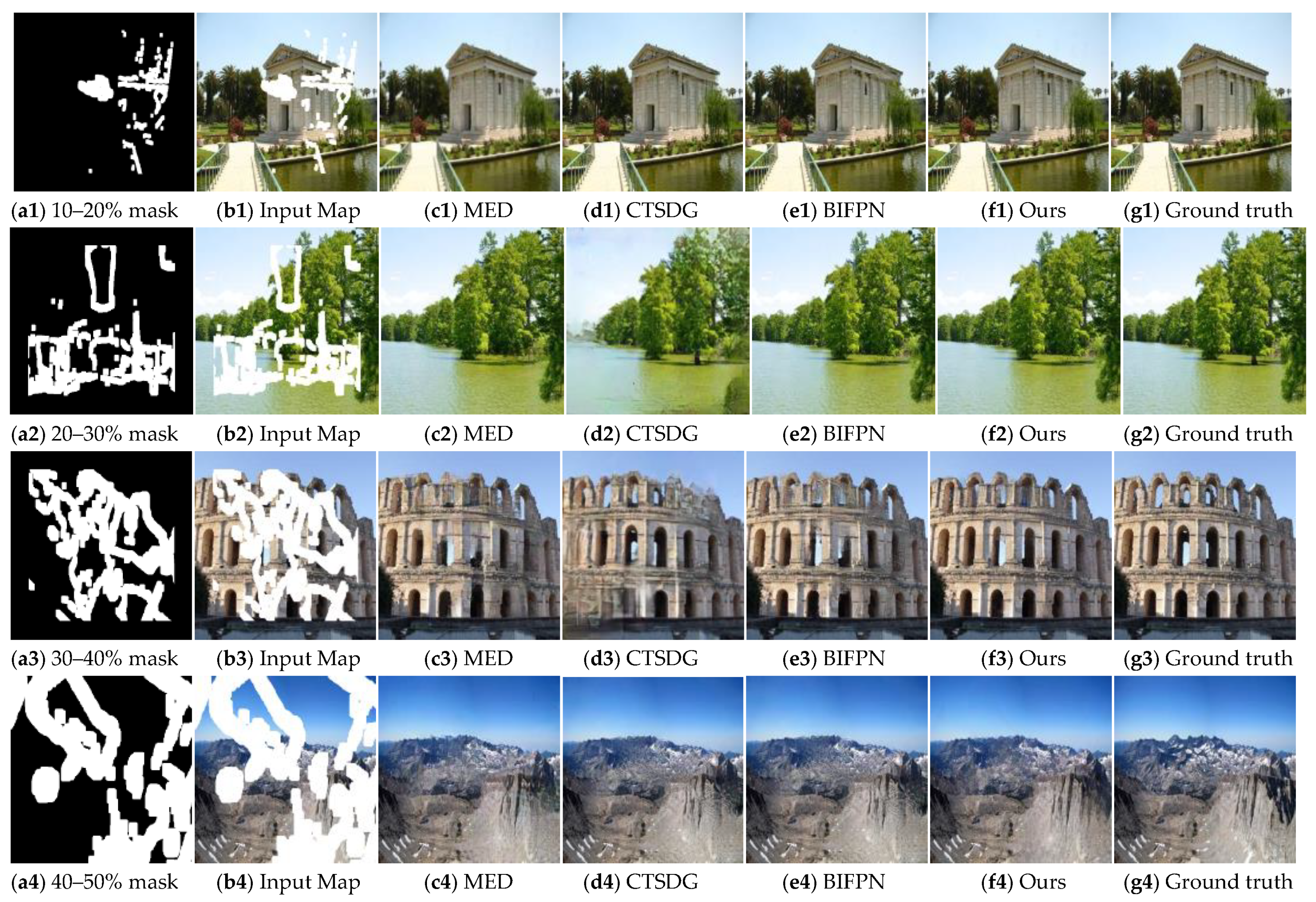 Electronics 12 03221 g006