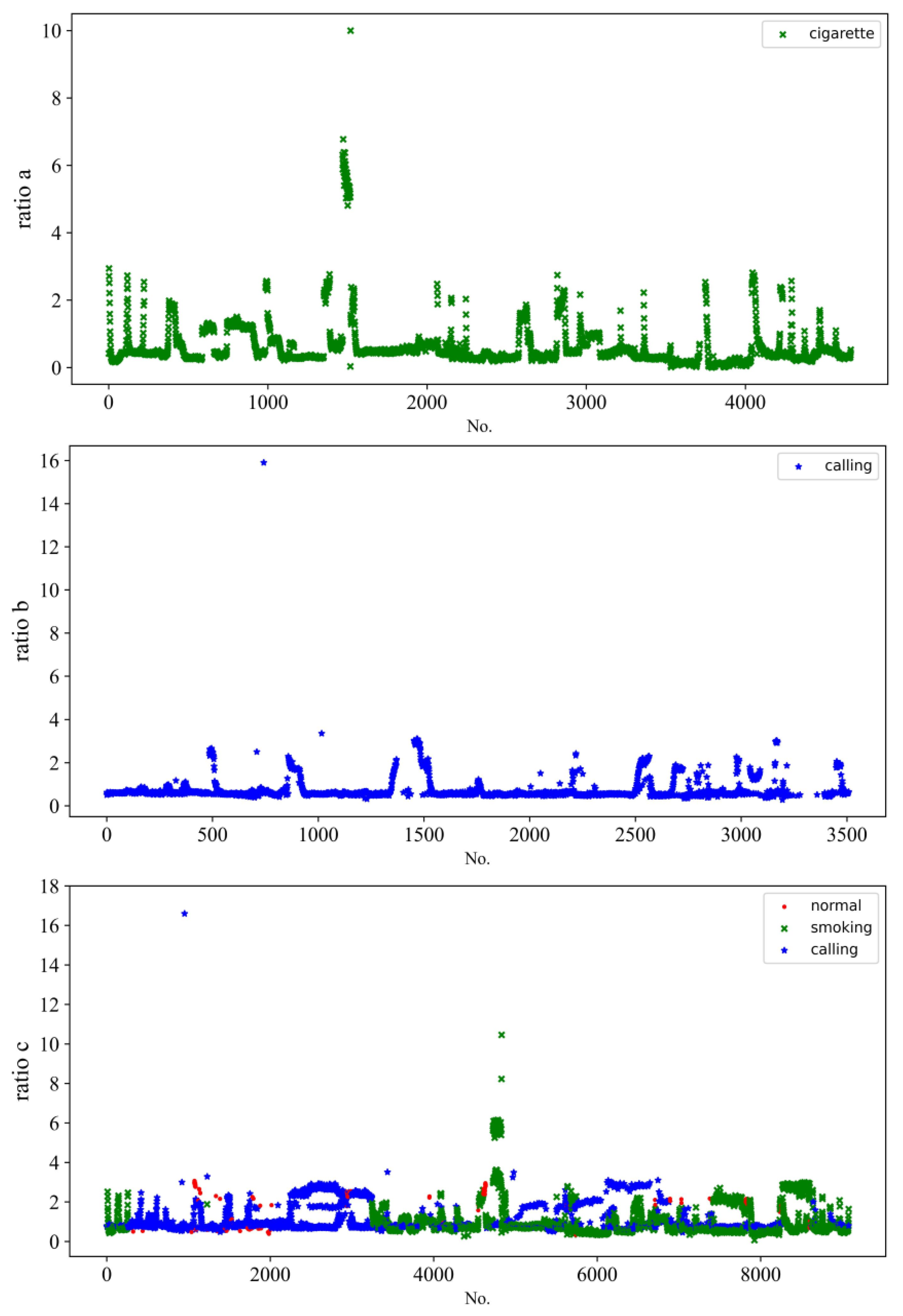 Electronics 12 03225 g003 Electronics 12 03225 g003
