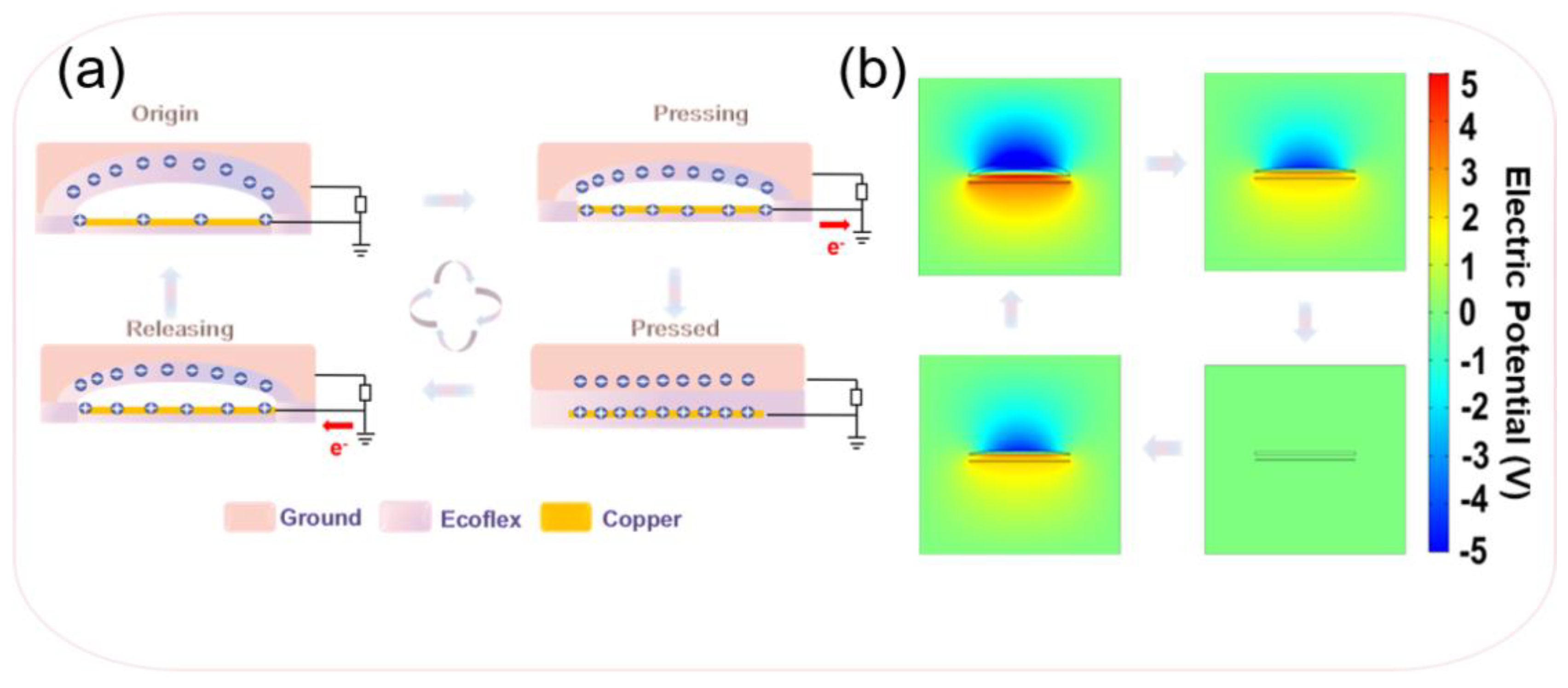 Electronics 12 03226 g002 Electronics 12 03226 g002