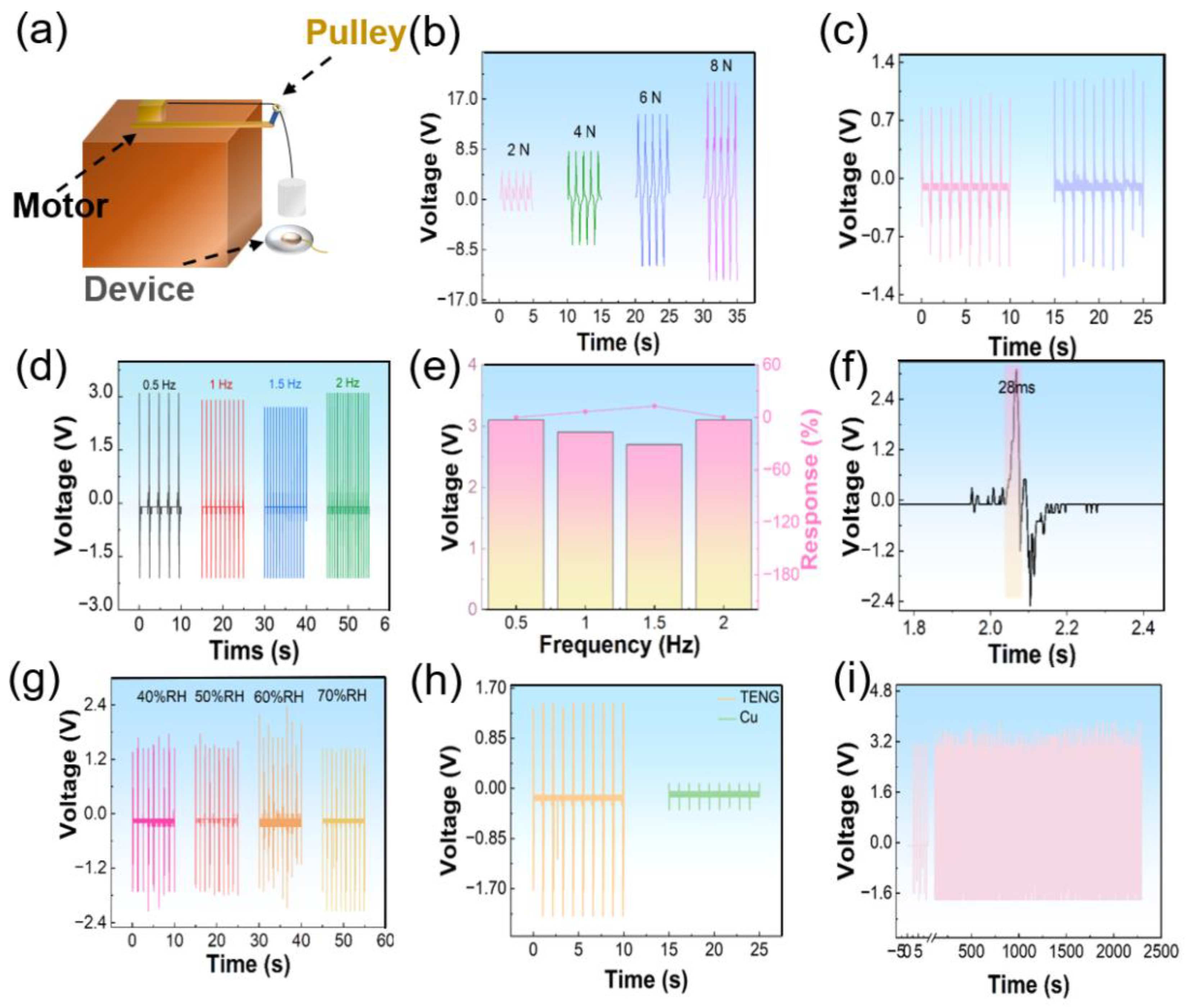 Electronics 12 03226 g003 Electronics 12 03226 g003