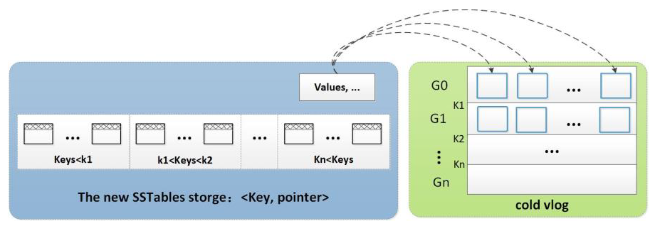Electronics 12 03227 g004