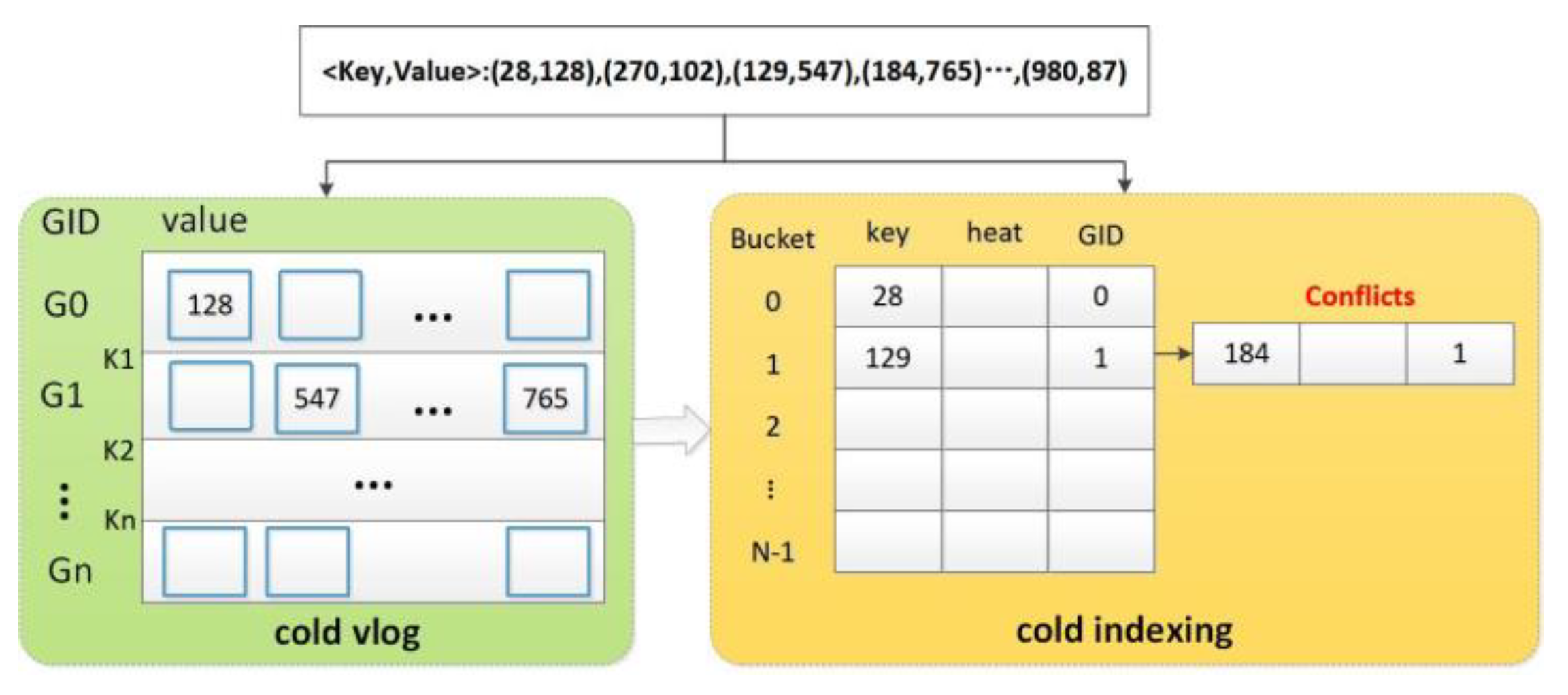 Electronics 12 03227 g005
