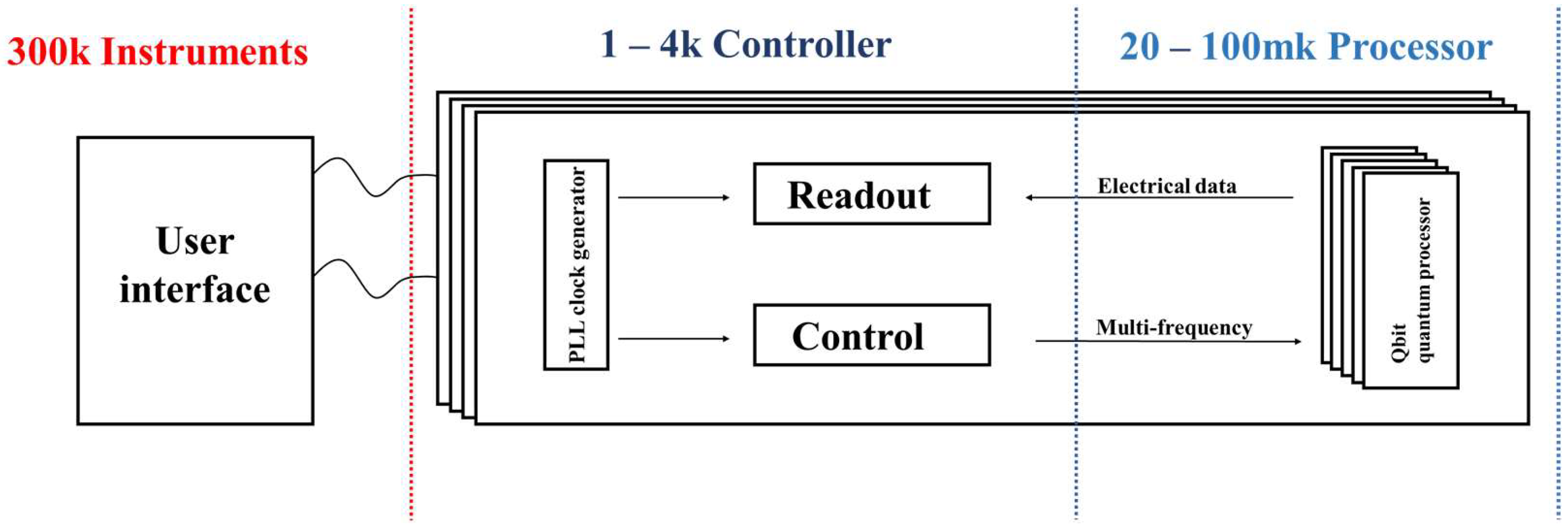 Electronics 12 03237 g001 Electronics 12 03237 g001