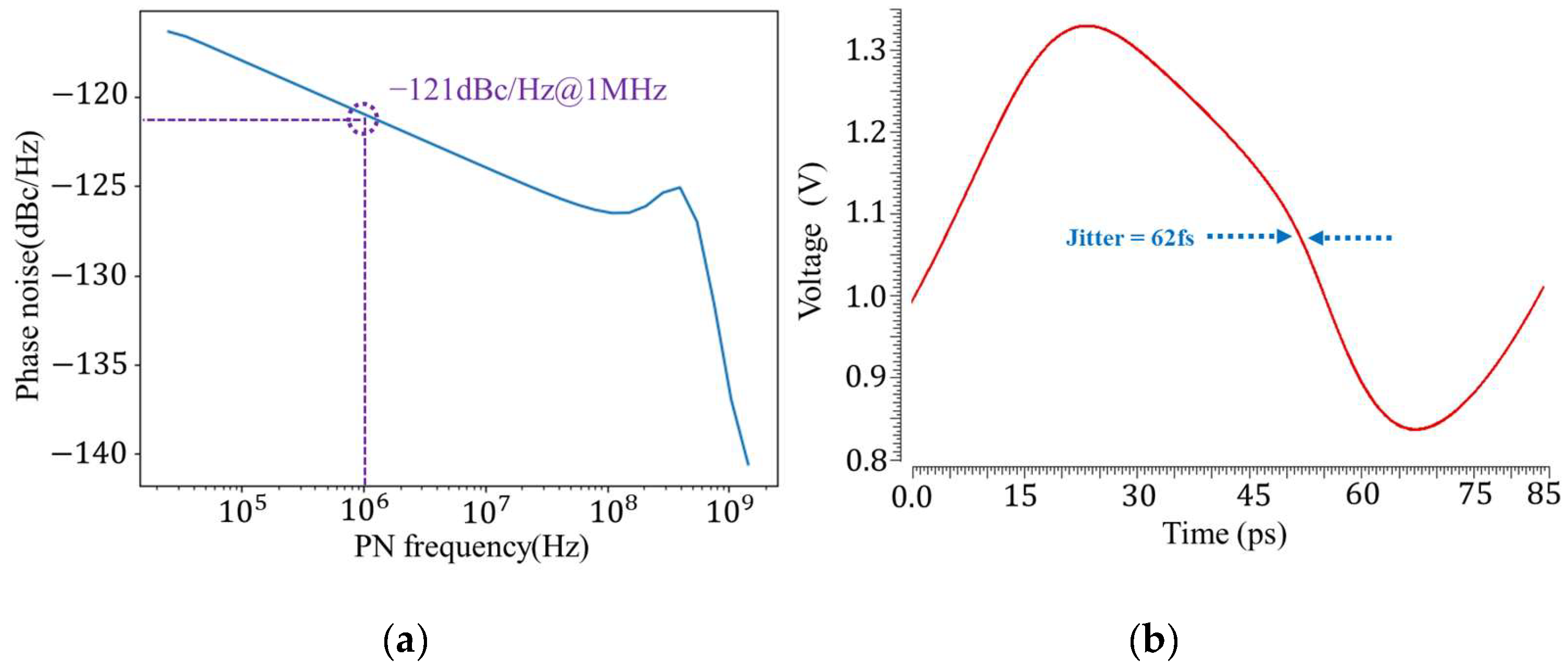 Electronics 12 03237 g003 Electronics 12 03237 g003
