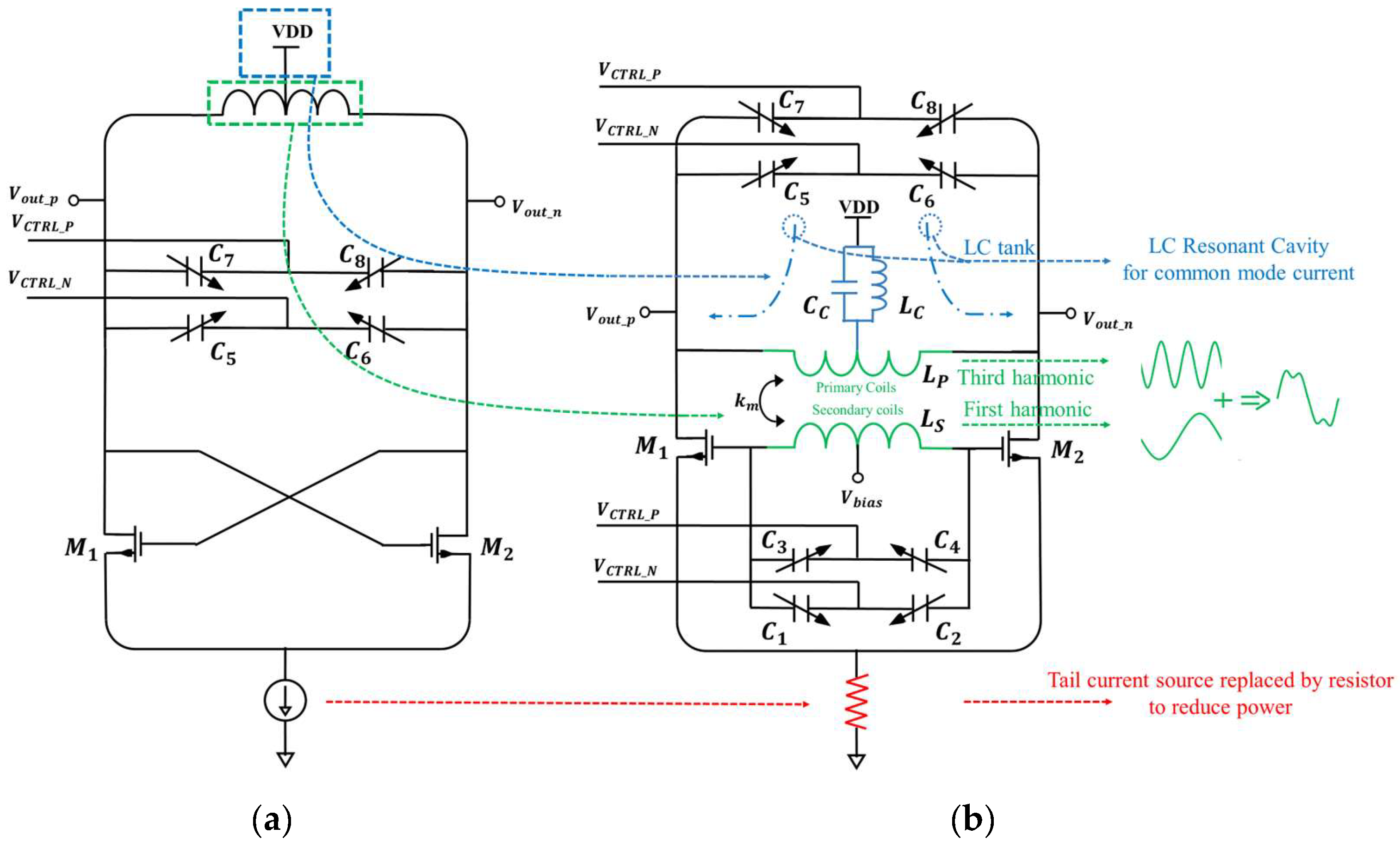 Electronics 12 03237 g004 Electronics 12 03237 g004