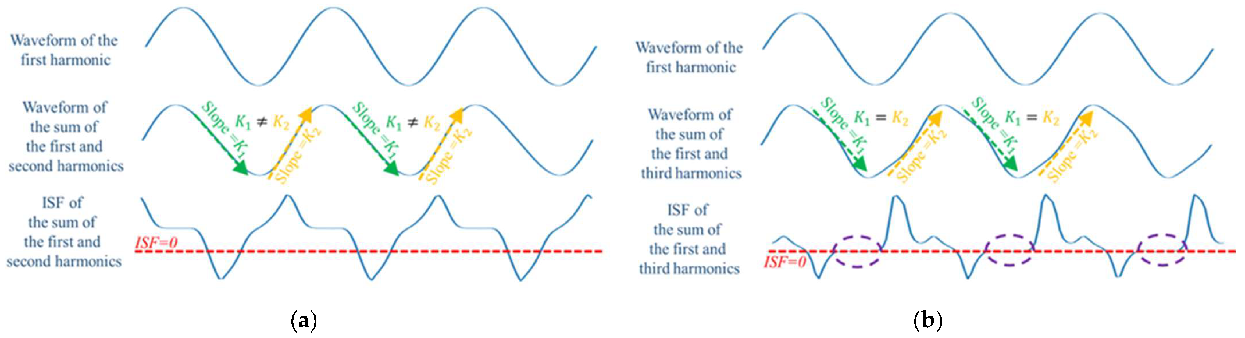 Electronics 12 03237 g008 Electronics 12 03237 g008