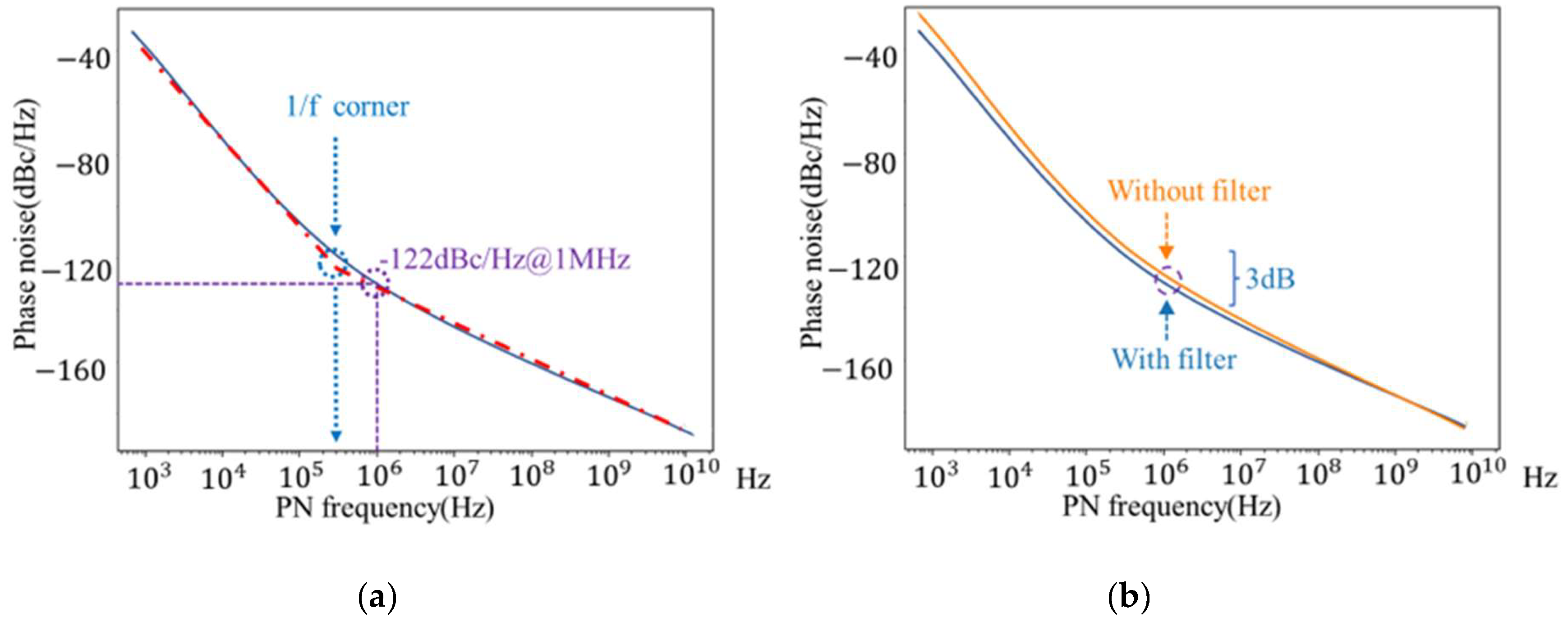 Electronics 12 03237 g011 Electronics 12 03237 g011
