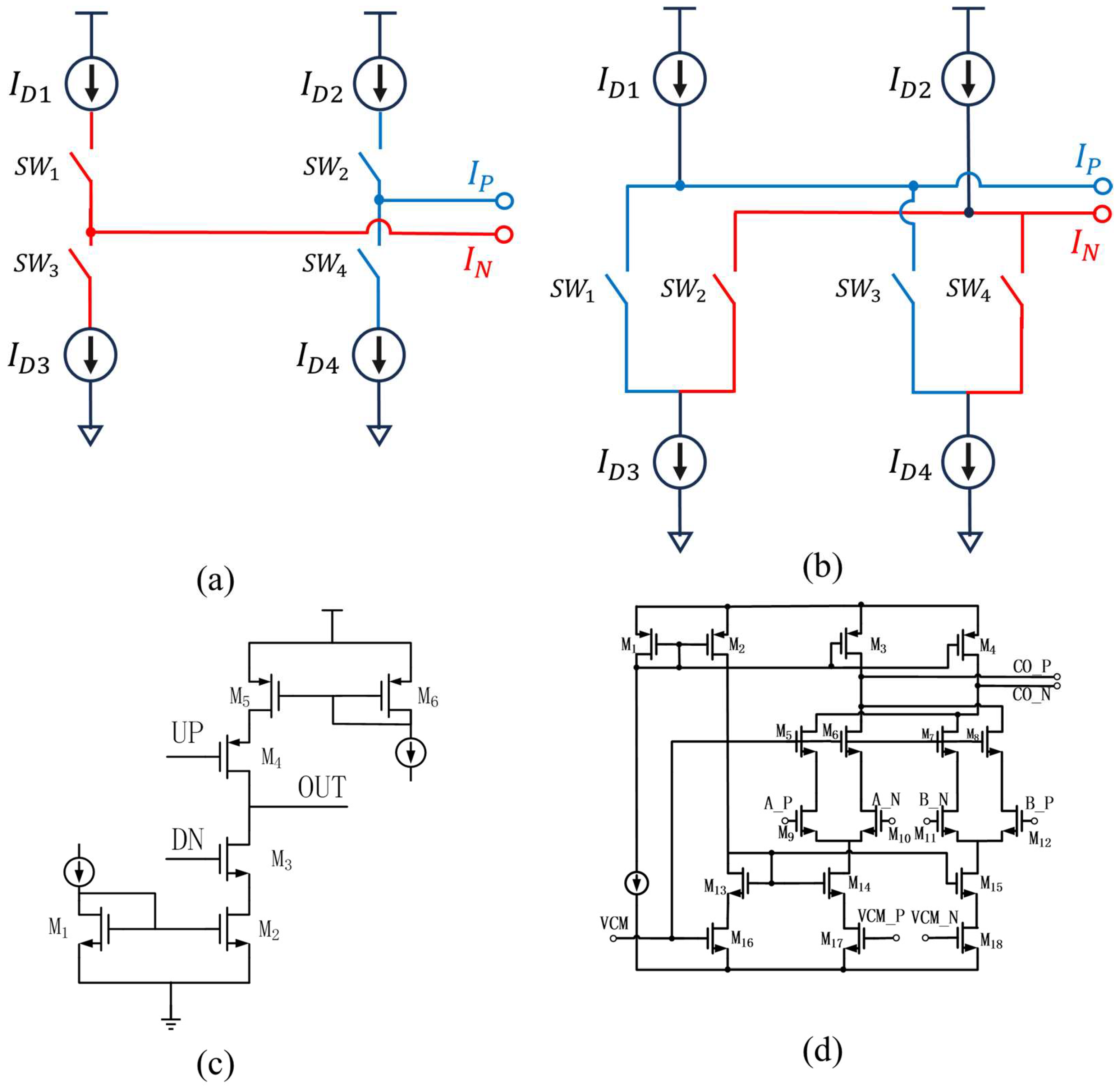 Electronics 12 03237 g012 Electronics 12 03237 g012