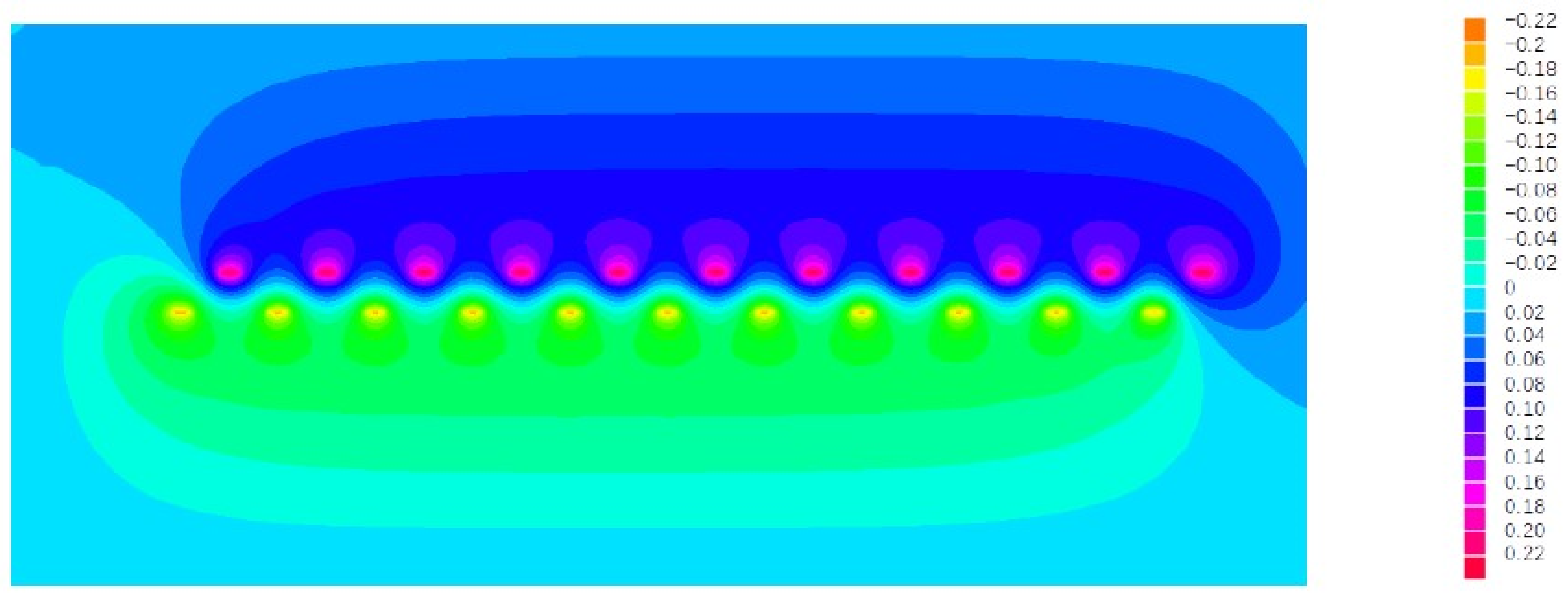 Designing Large Two-Dimensional Arrays of Josephson Designing Large Two-Dimensional Arrays of Josephson