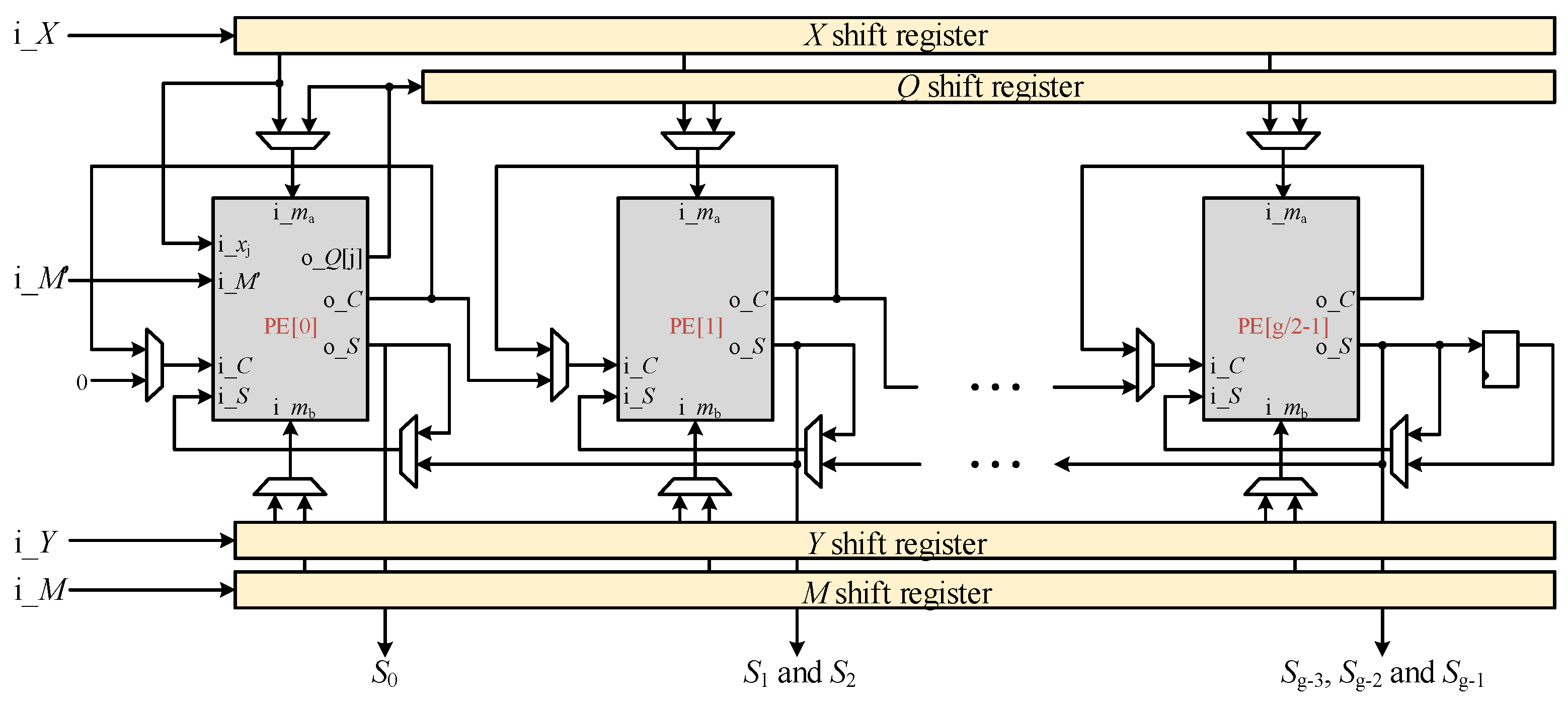 Electronics 12 03241 g006 Electronics 12 03241 g006