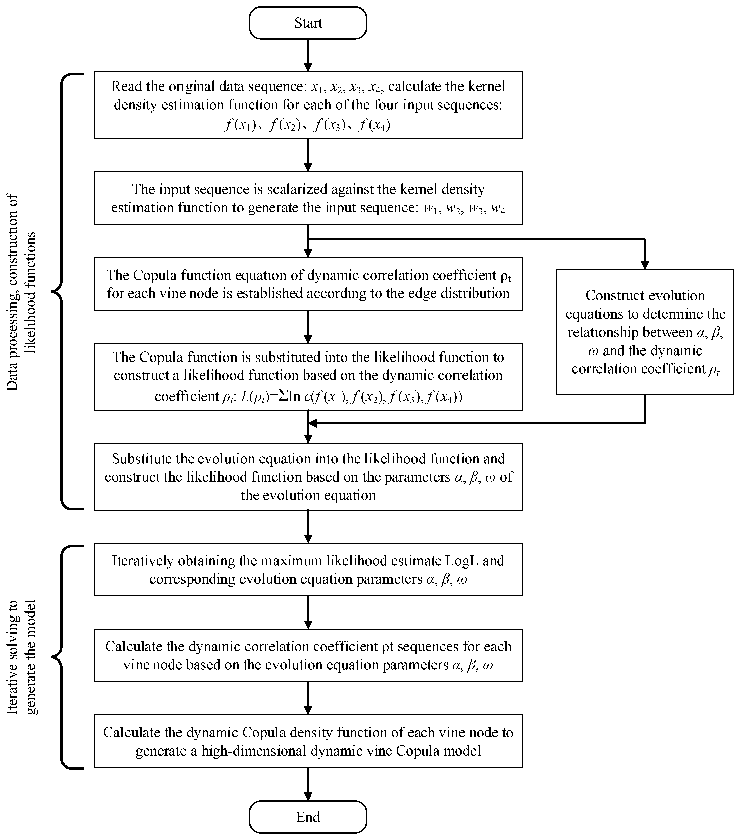 Electronics 12 03246 g004