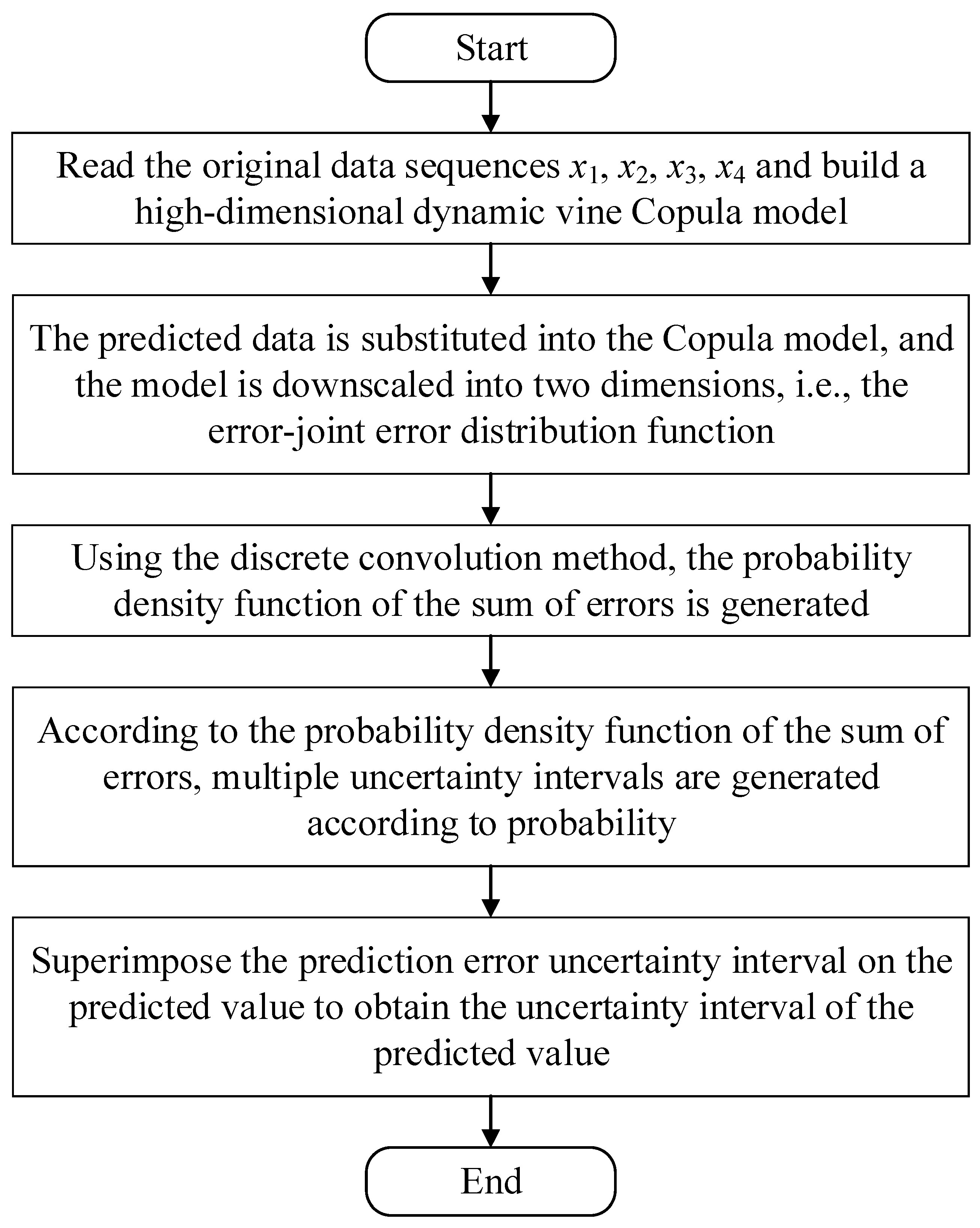 Electronics 12 03246 g005