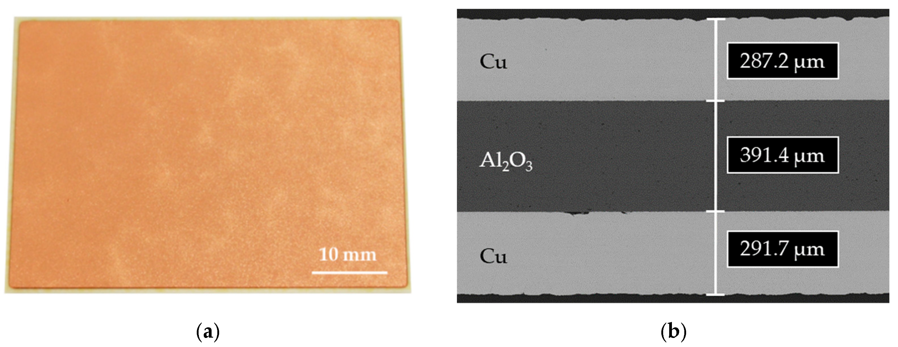 Electronics 12 03247 g002