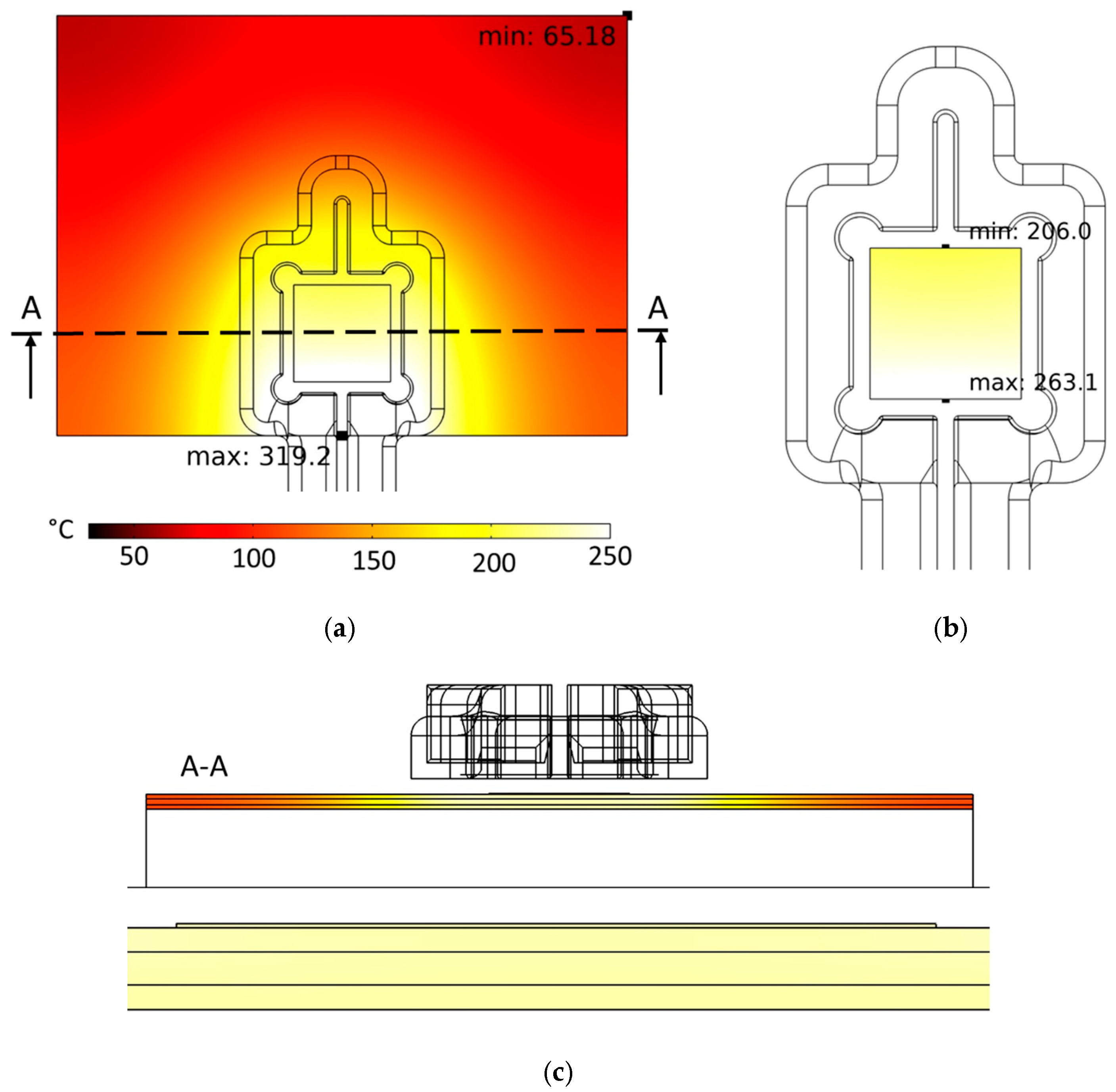 Electronics 12 03247 g007