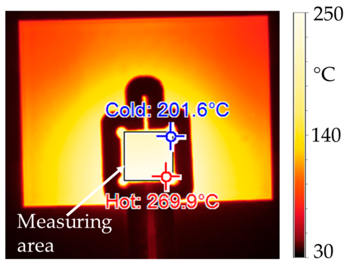 Electronics 12 03247 g009