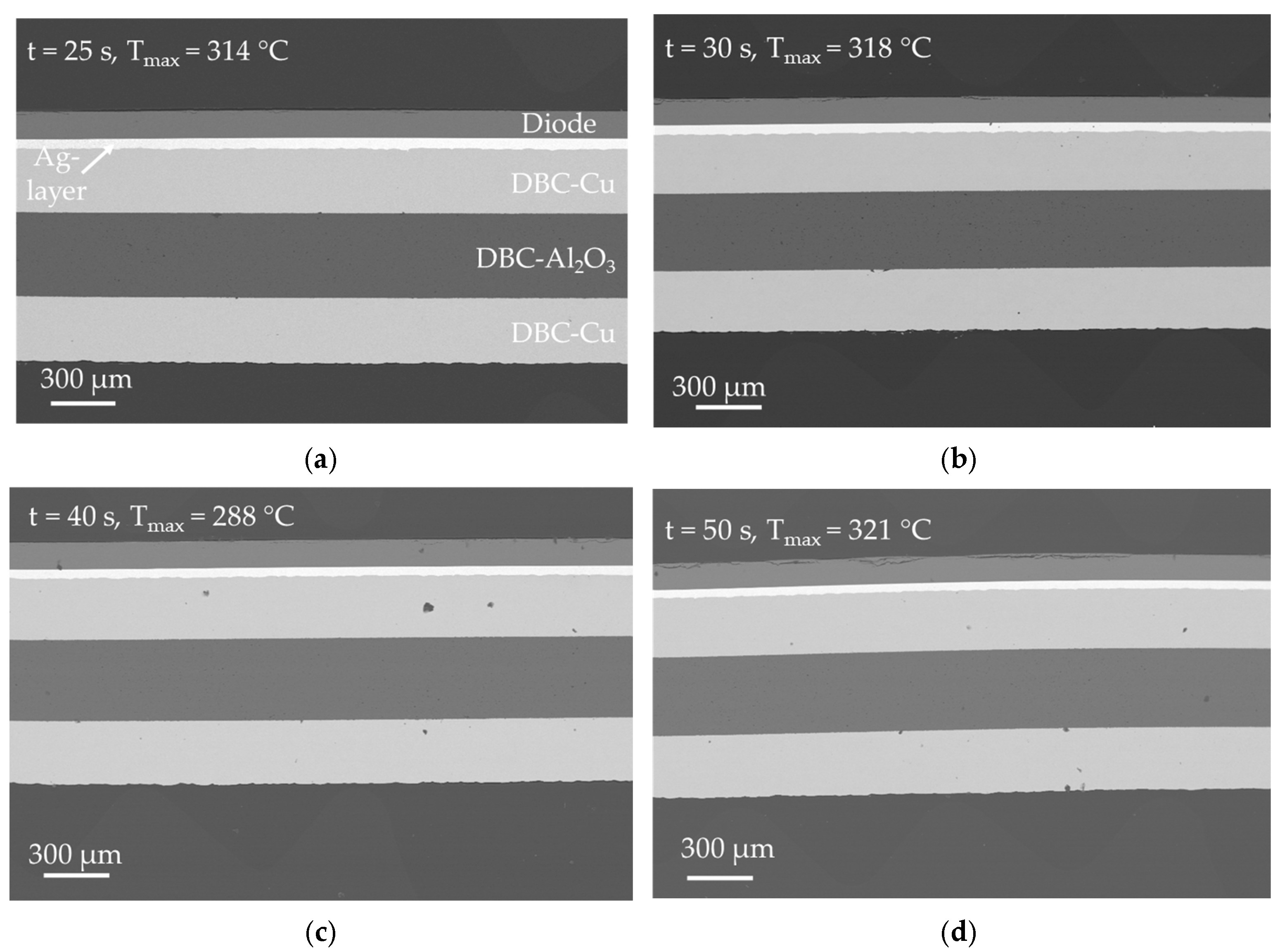 Electronics 12 03247 g011