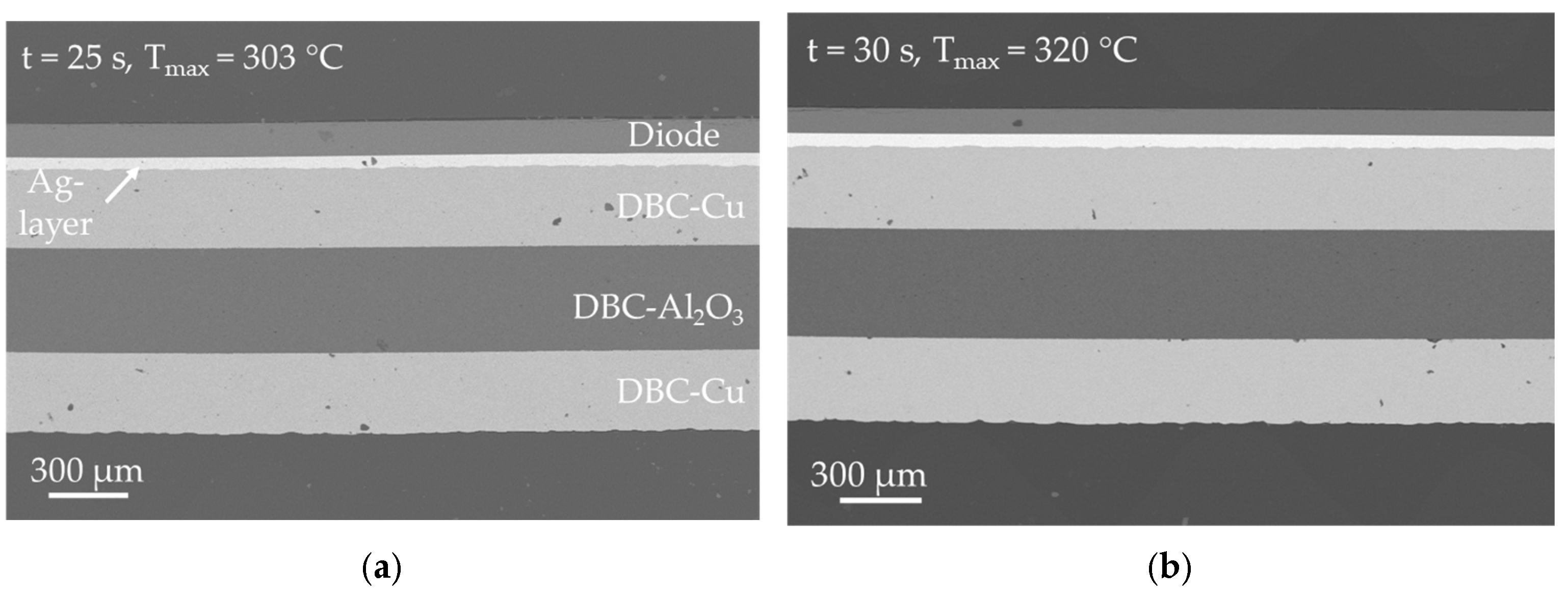 Electronics 12 03247 g012a