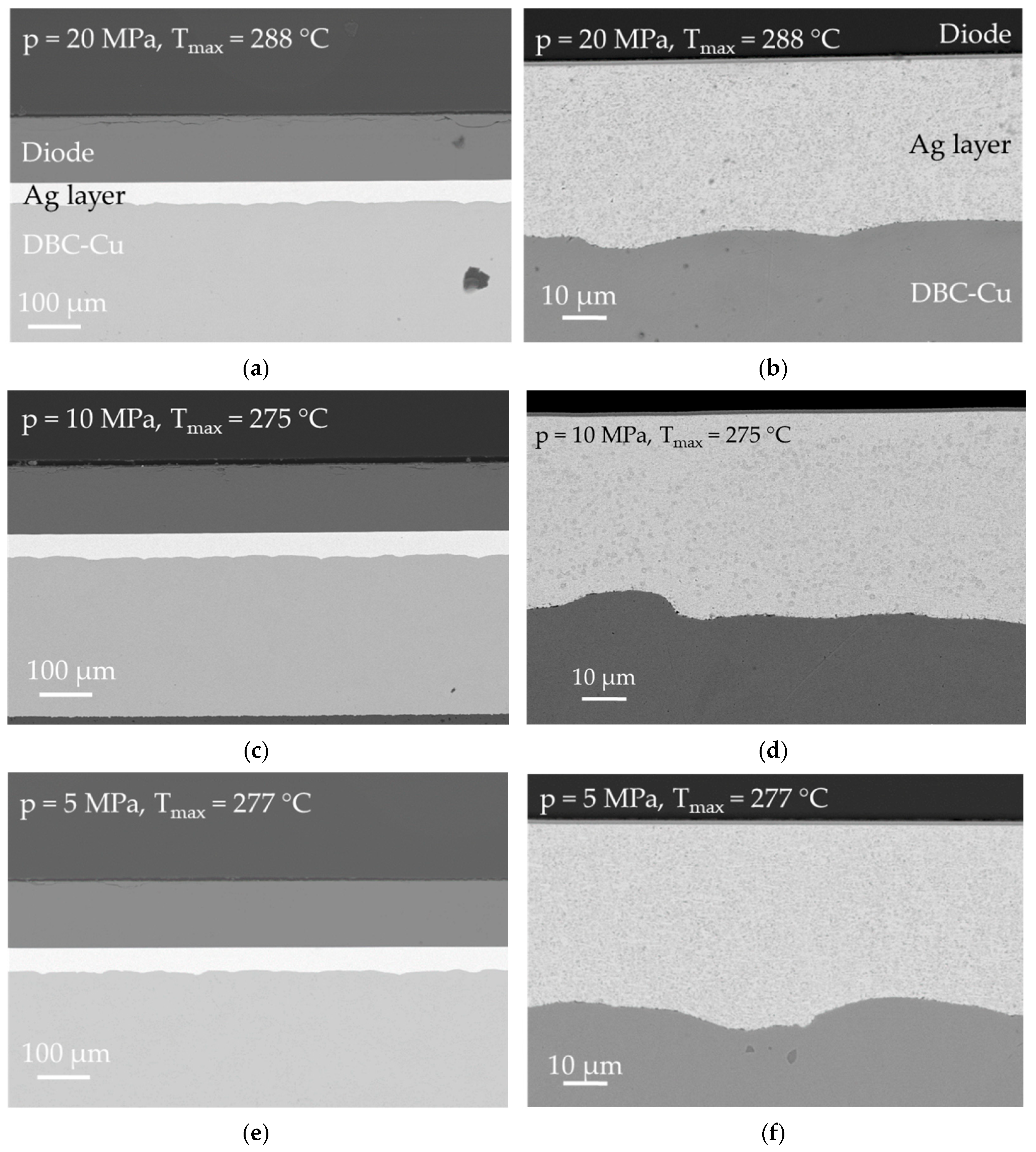 Electronics 12 03247 g014