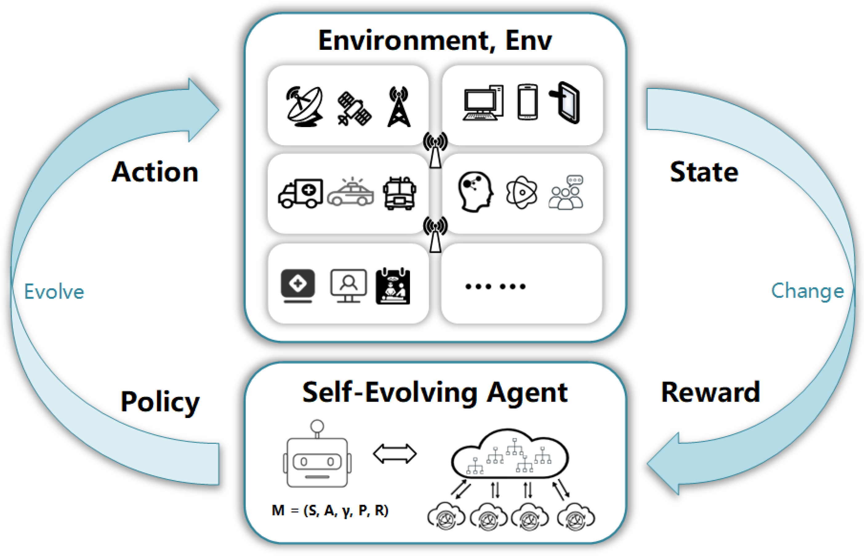 Electronics 12 03255 g001