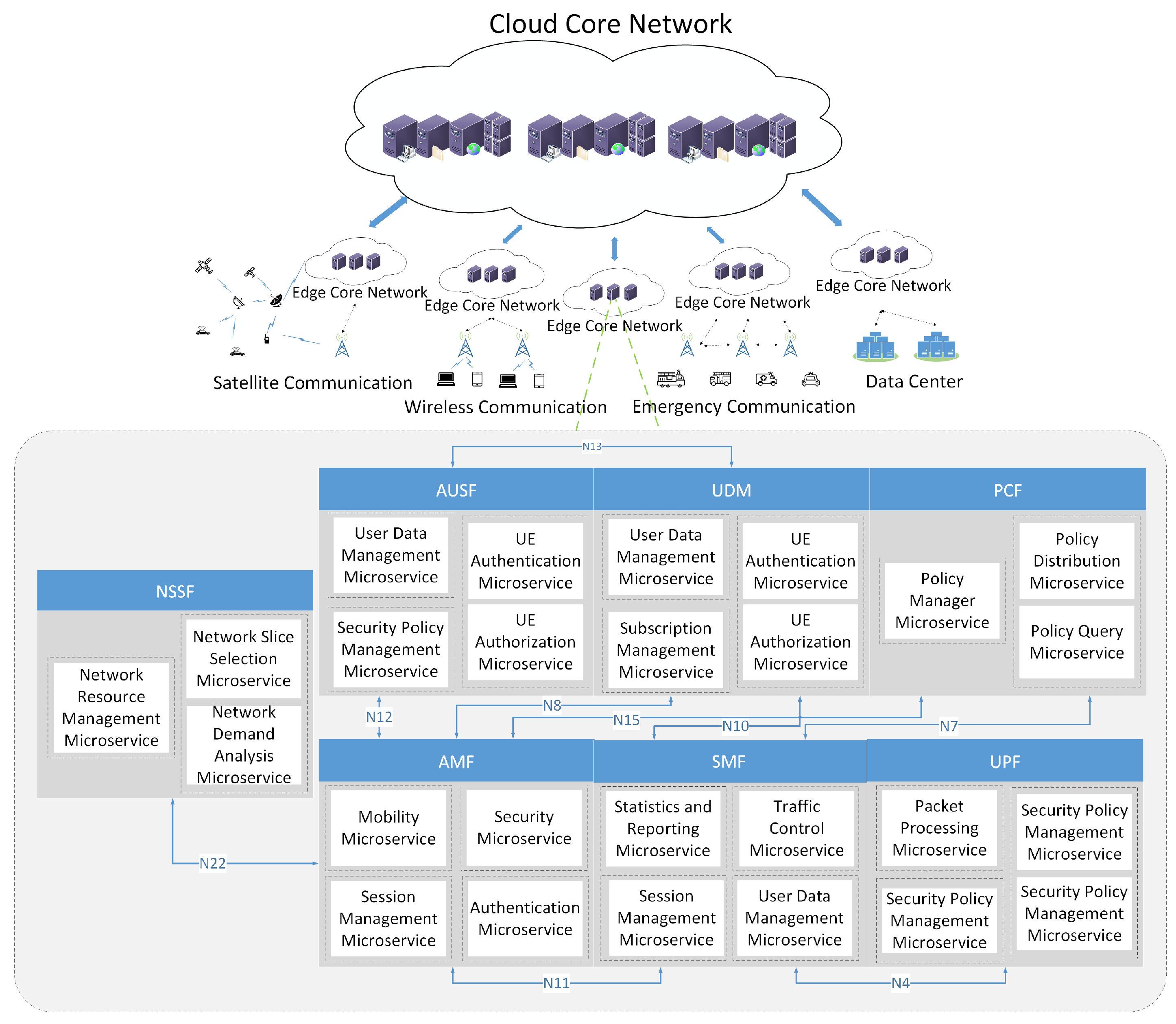 Electronics 12 03255 g002