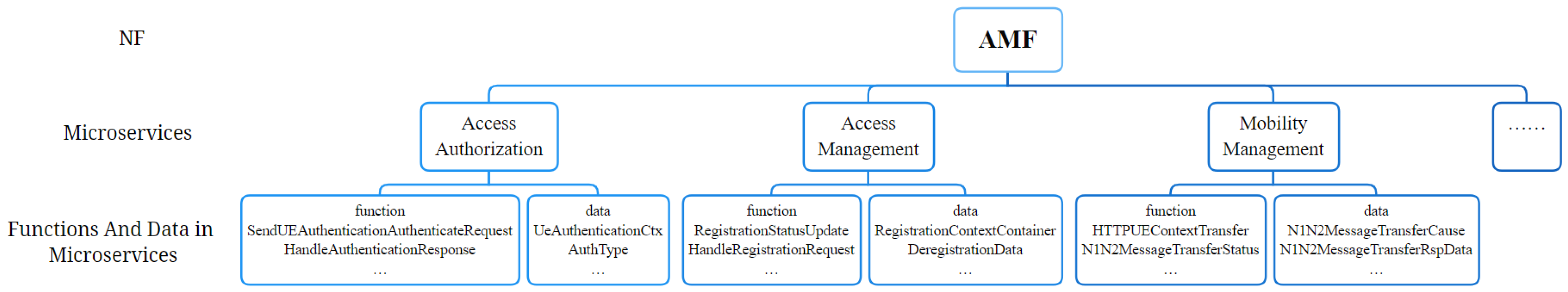 Electronics 12 03255 g004