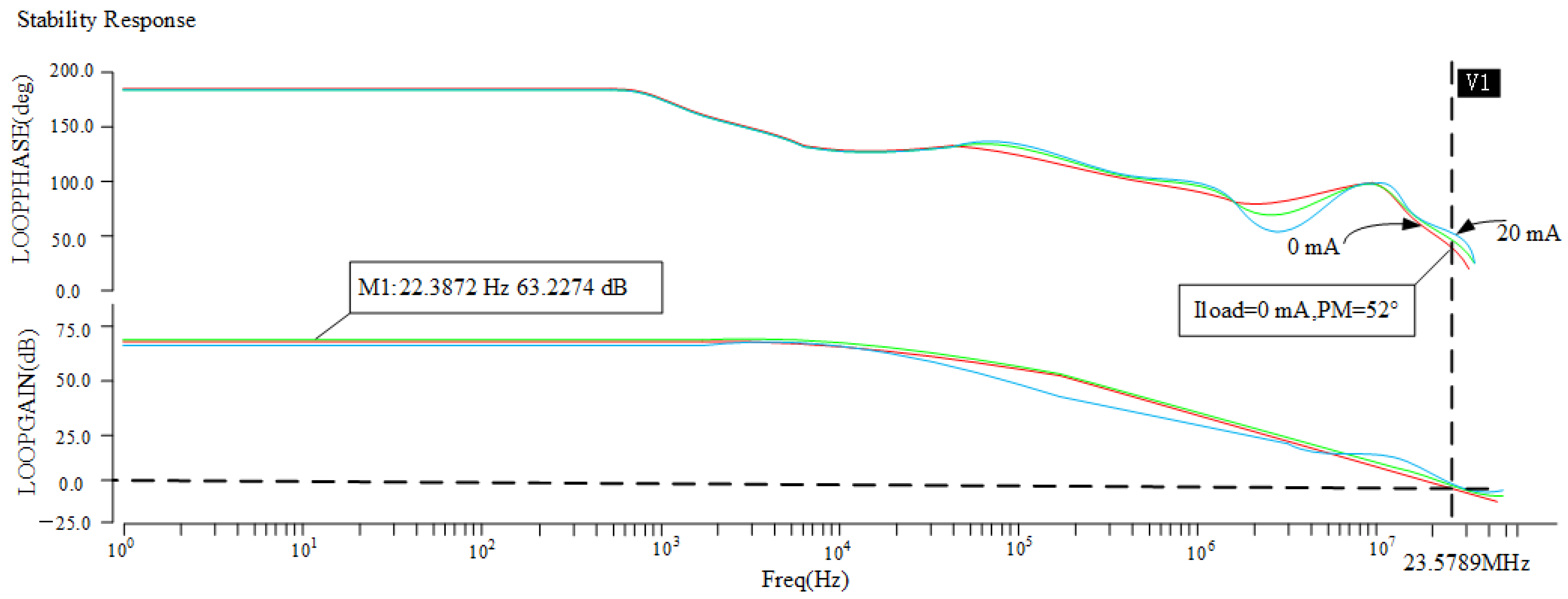 Electronics 12 03257 g008 550