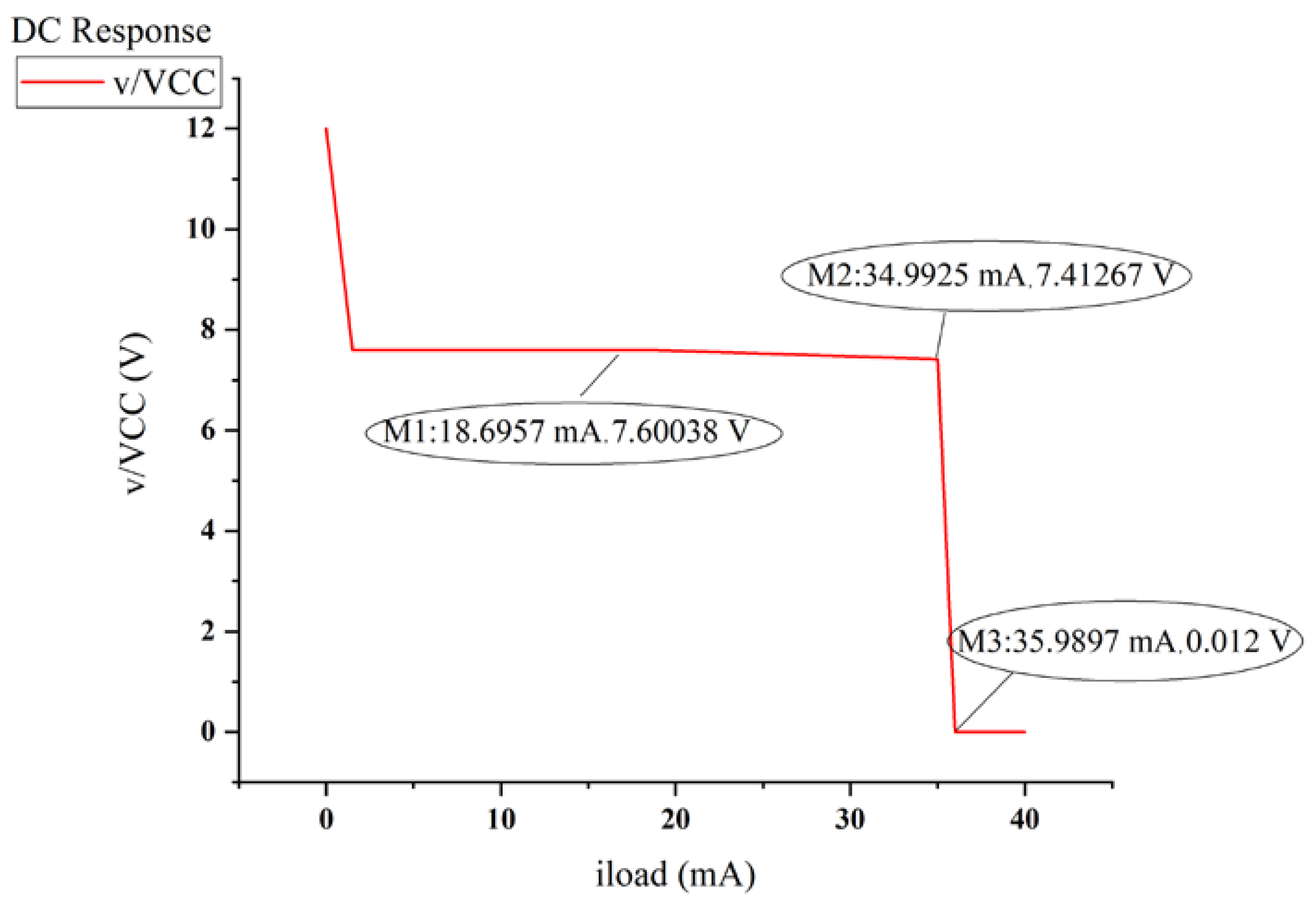 Electronics 12 03257 g012 550