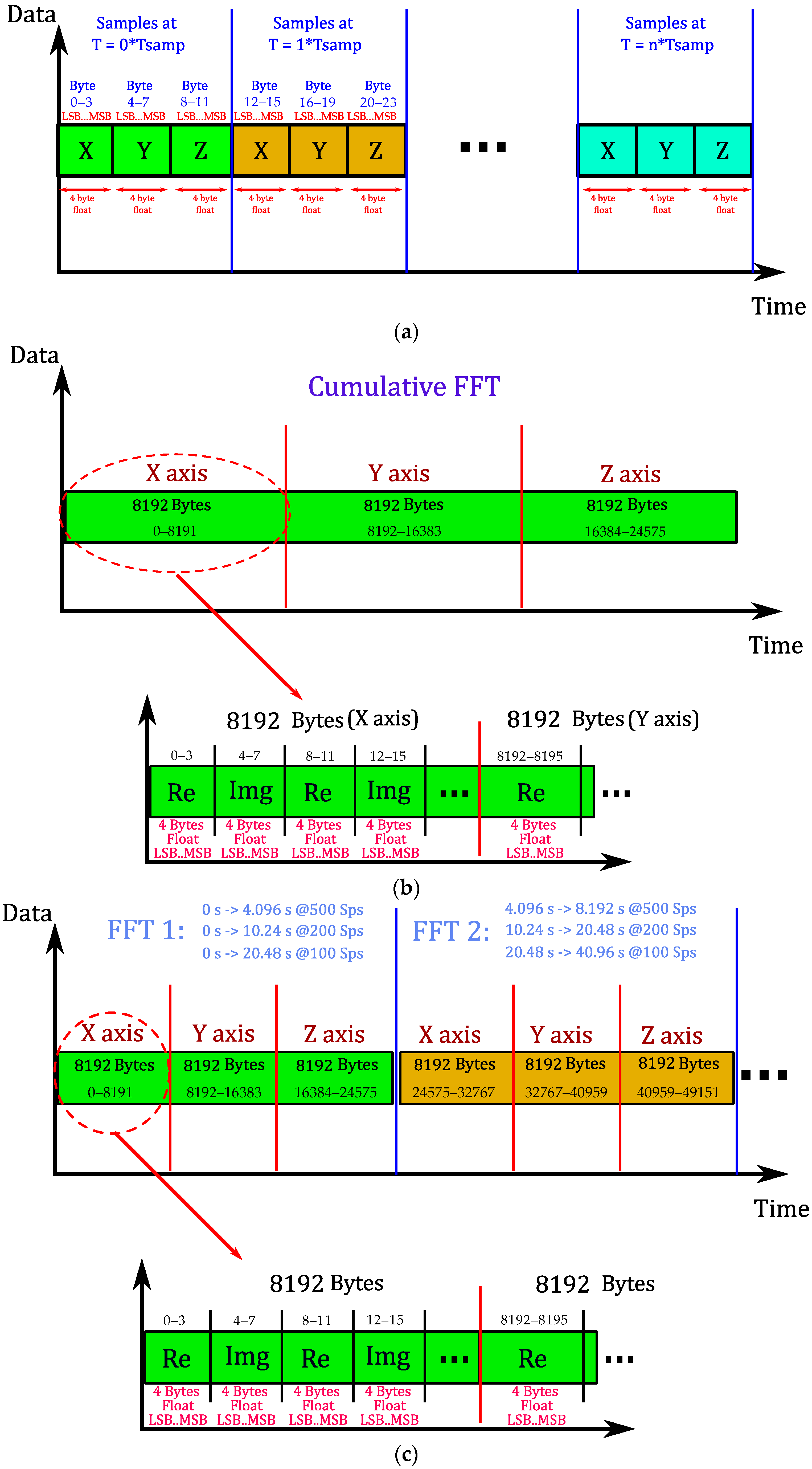 Electronics 12 03260 g004