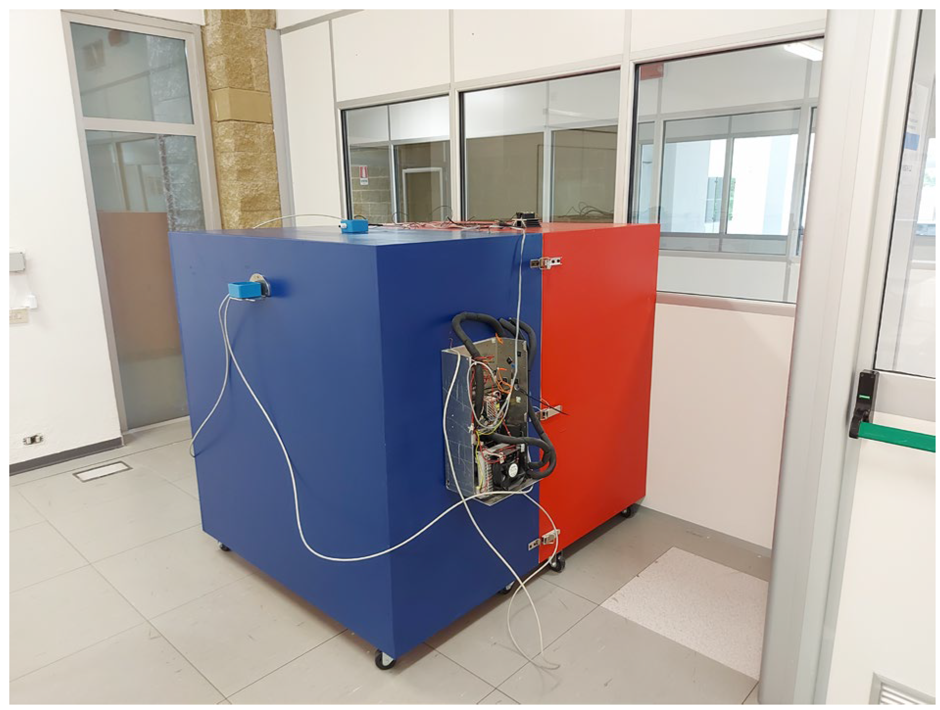 Electronics 12 03260 g005