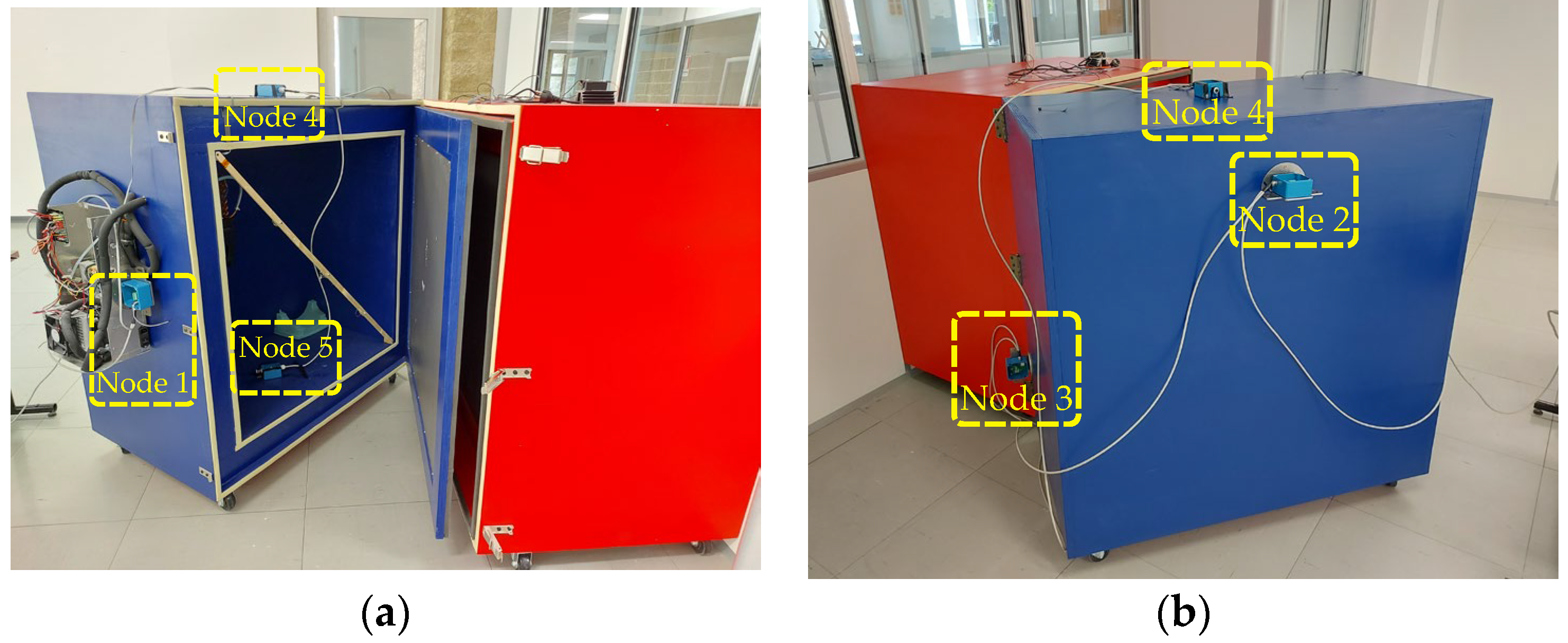 Electronics 12 03260 g006