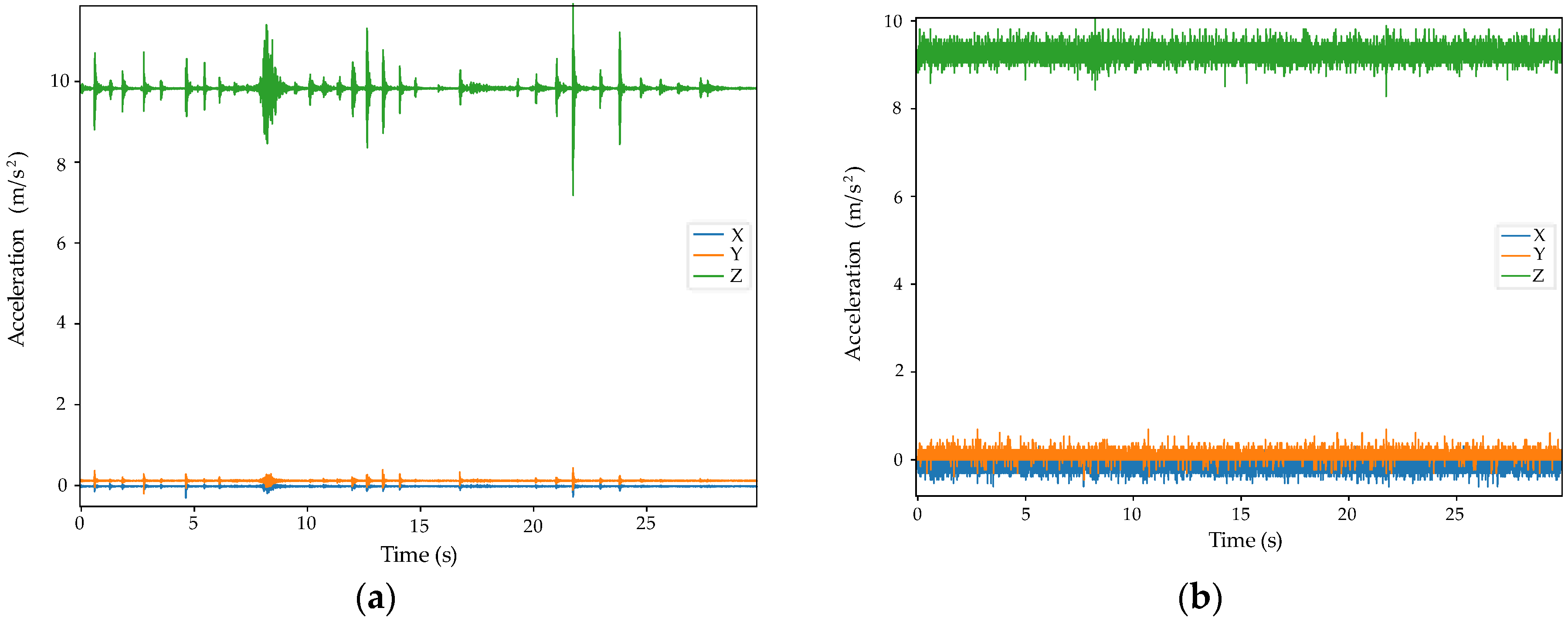 Electronics 12 03260 g007
