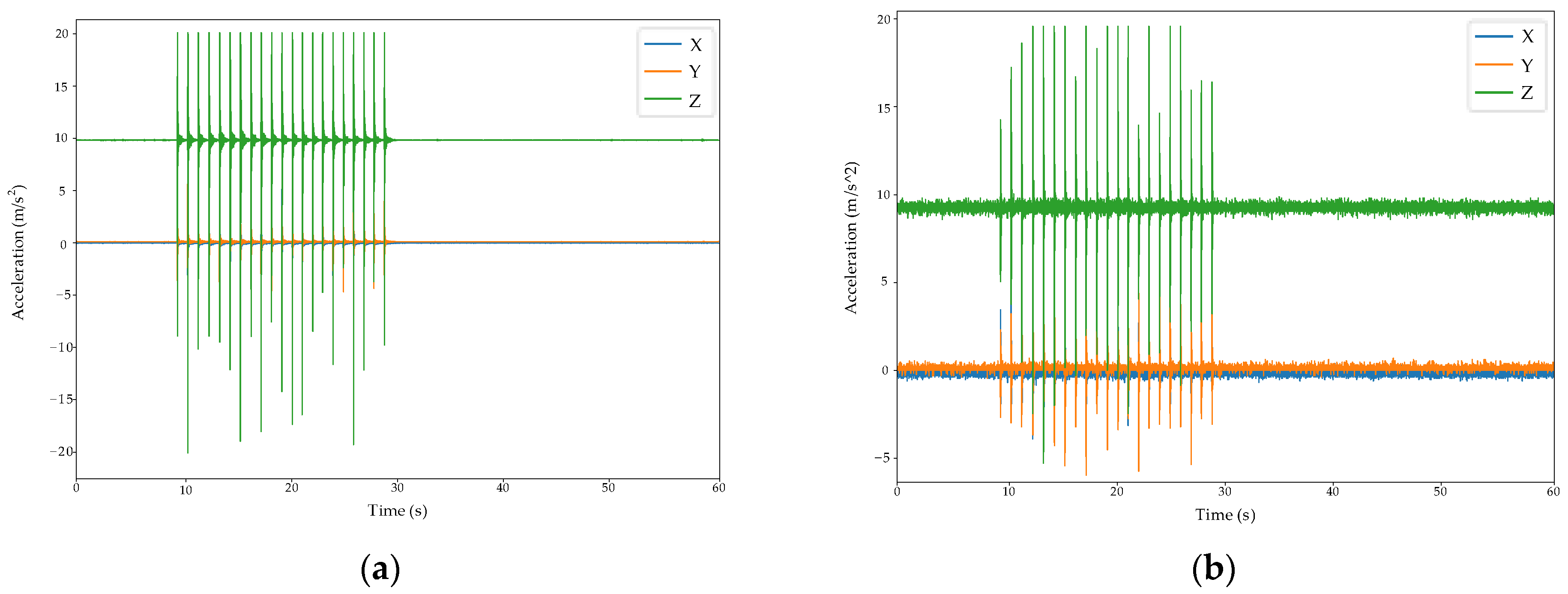 Electronics 12 03260 g008