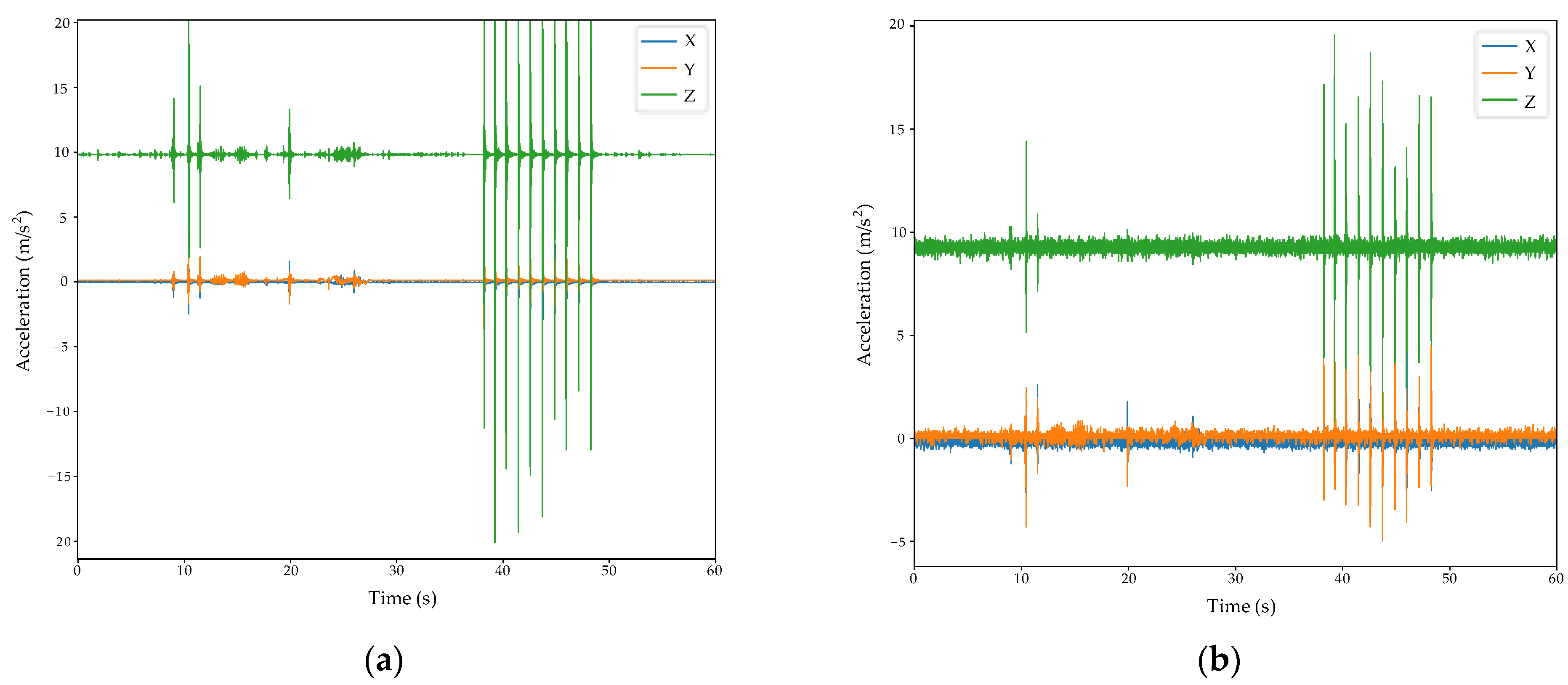 Electronics 12 03260 g009