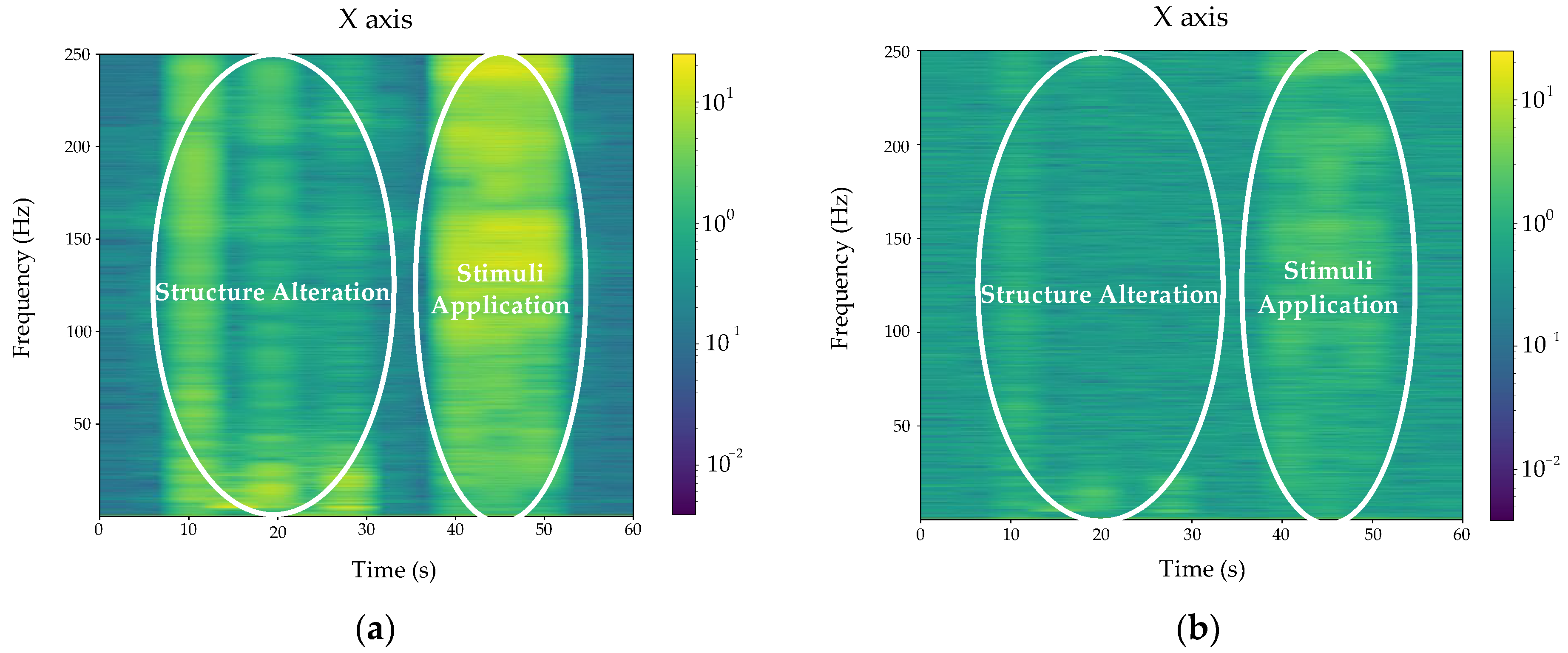 Electronics 12 03260 g010