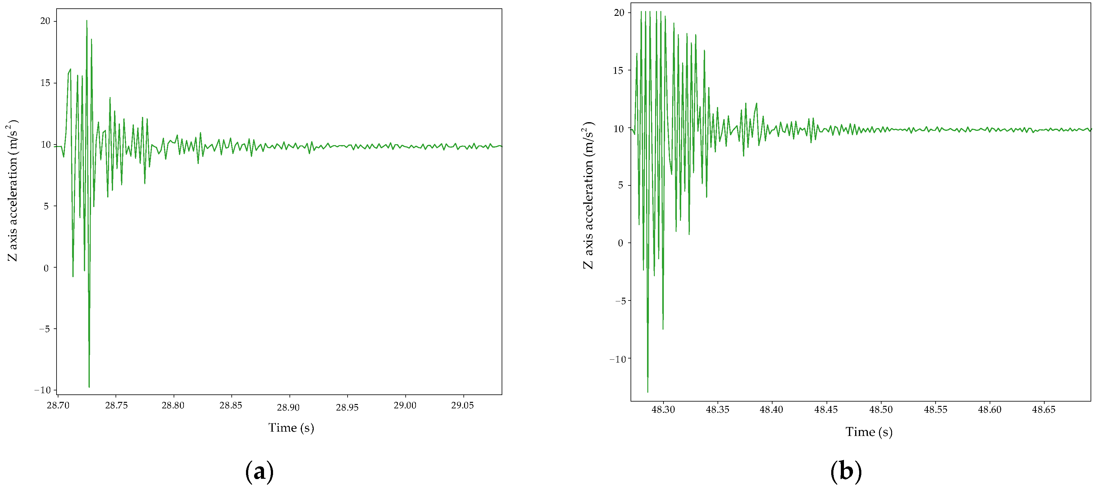 Electronics 12 03260 g012