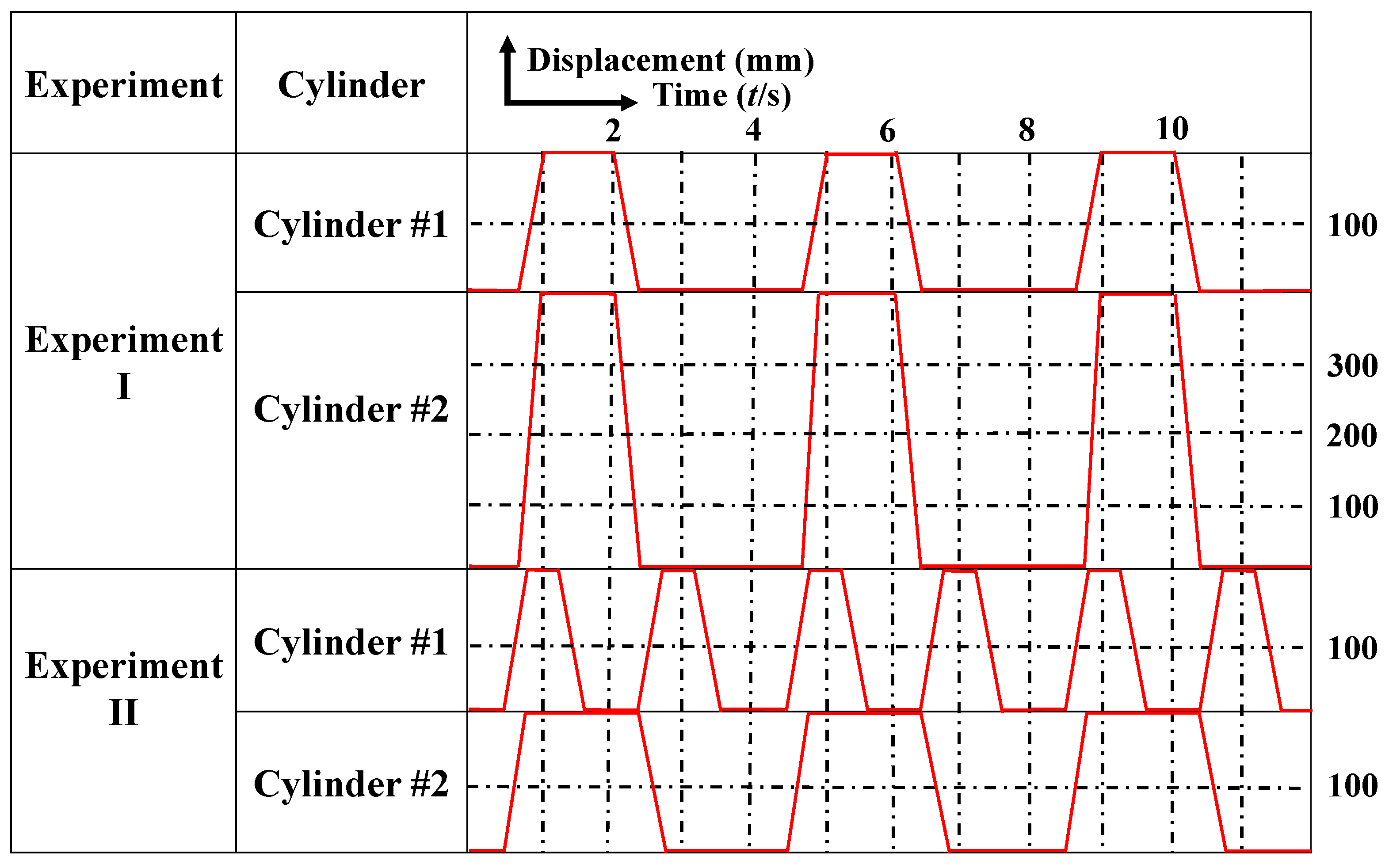 Electronics 12 03261 g002