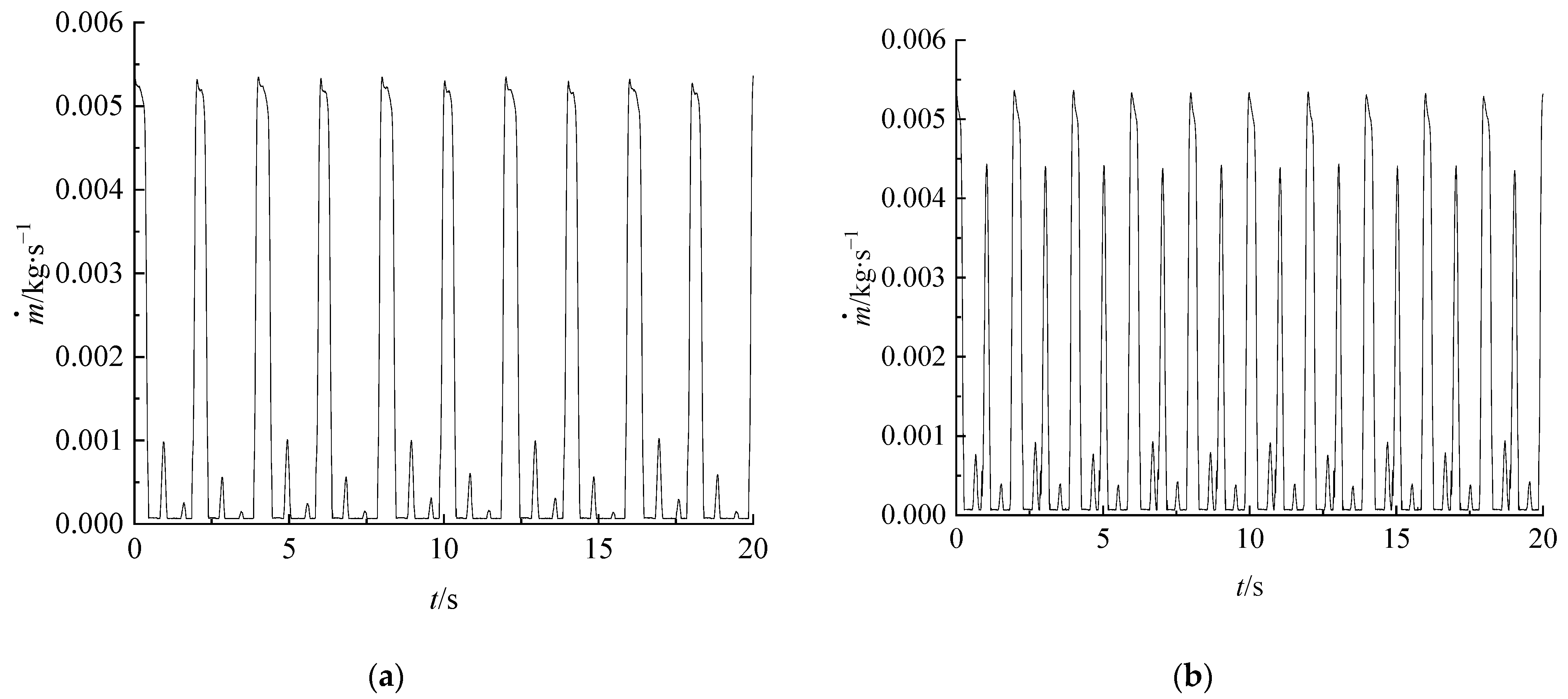 Electronics 12 03261 g003a