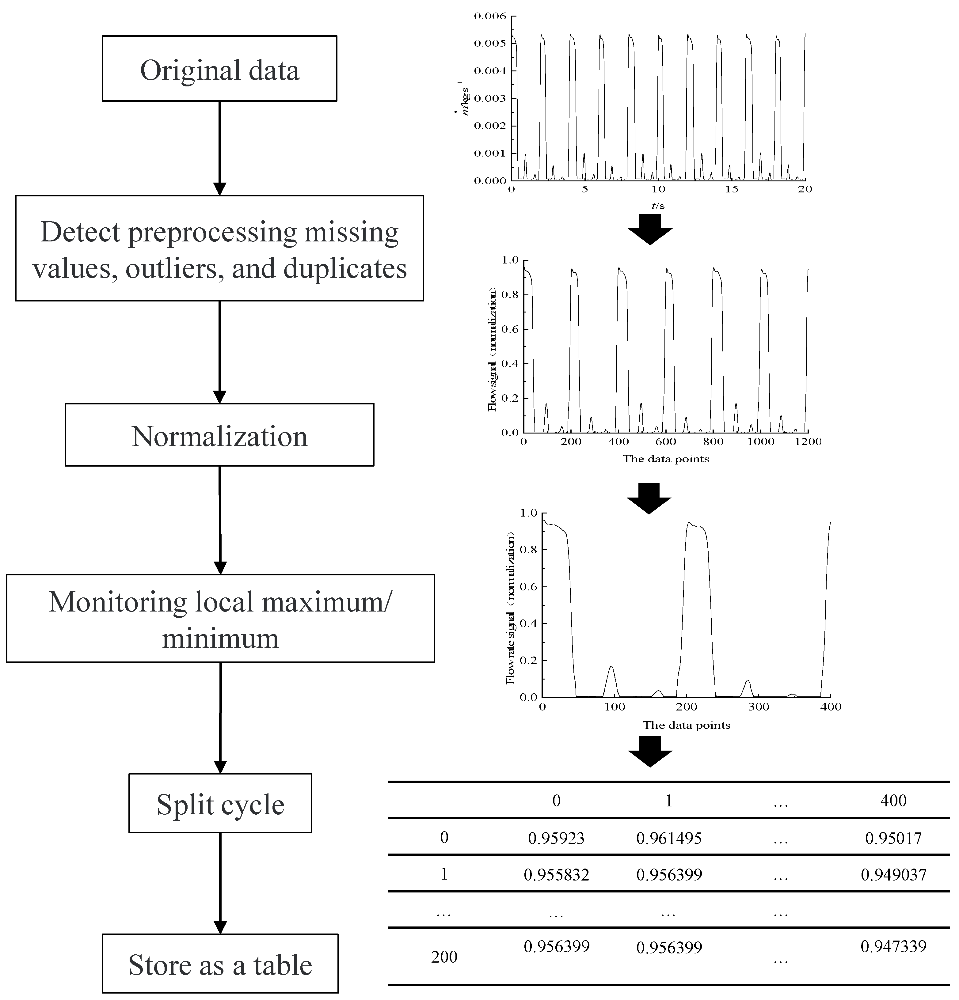 Electronics 12 03261 g004