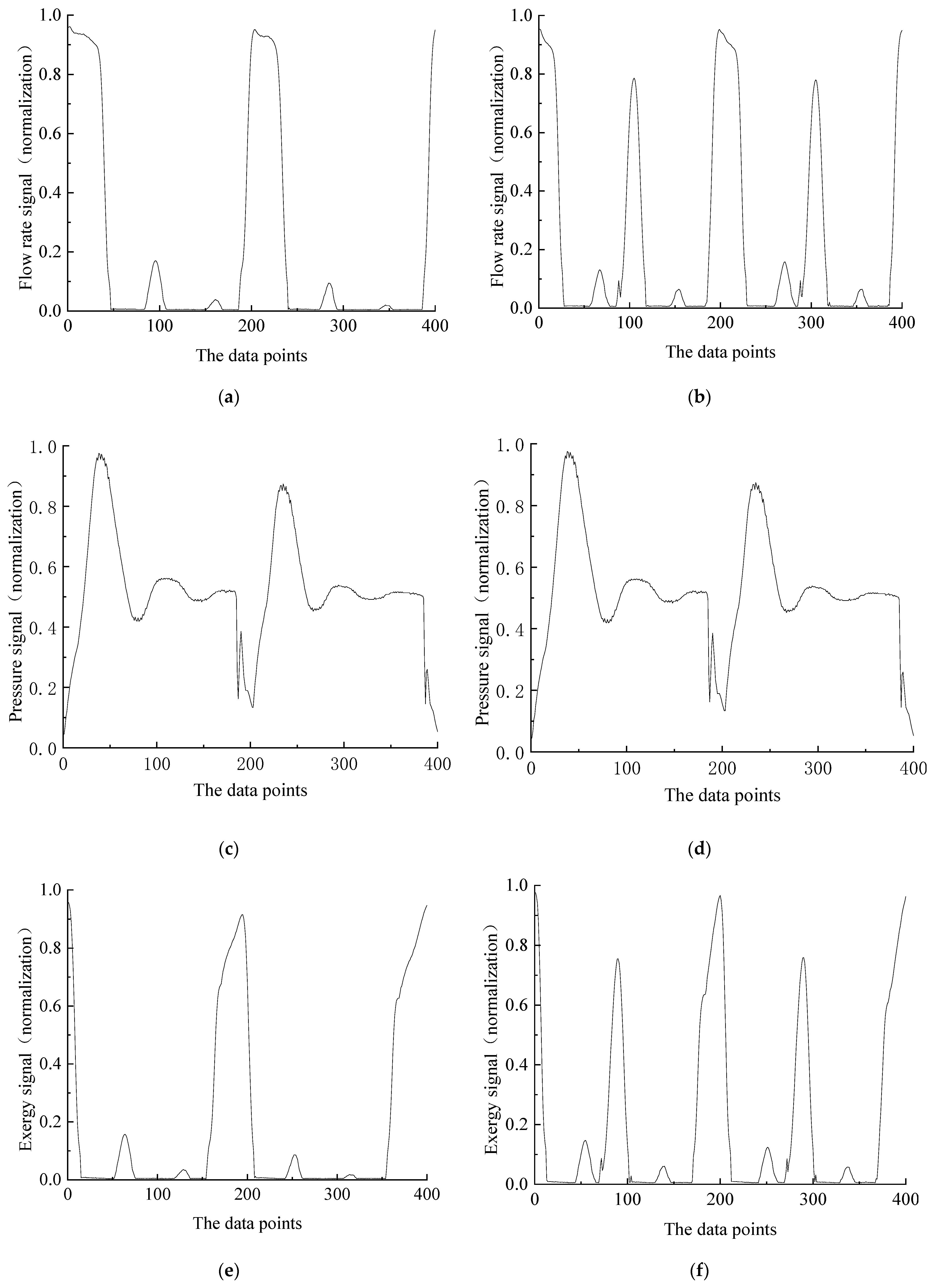 Electronics 12 03261 g005