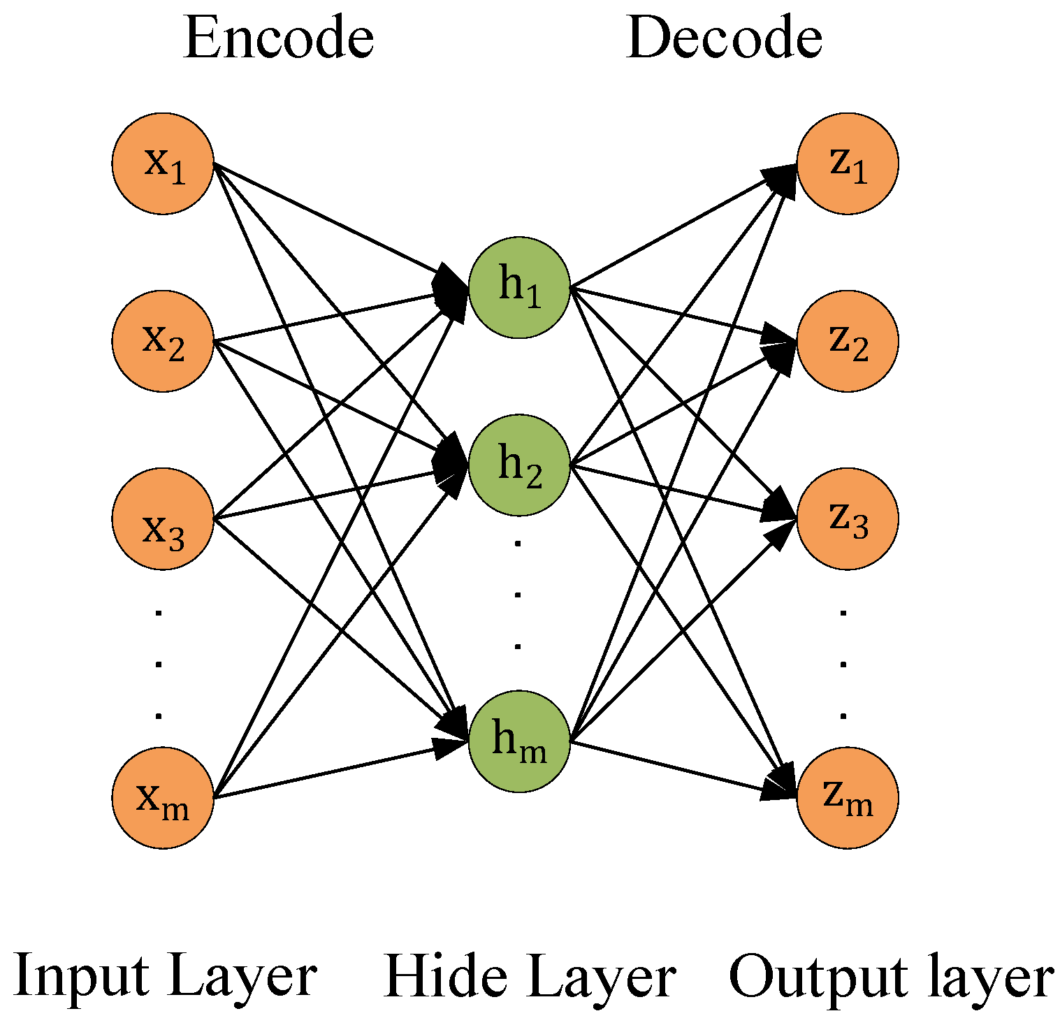 Electronics 12 03261 g006