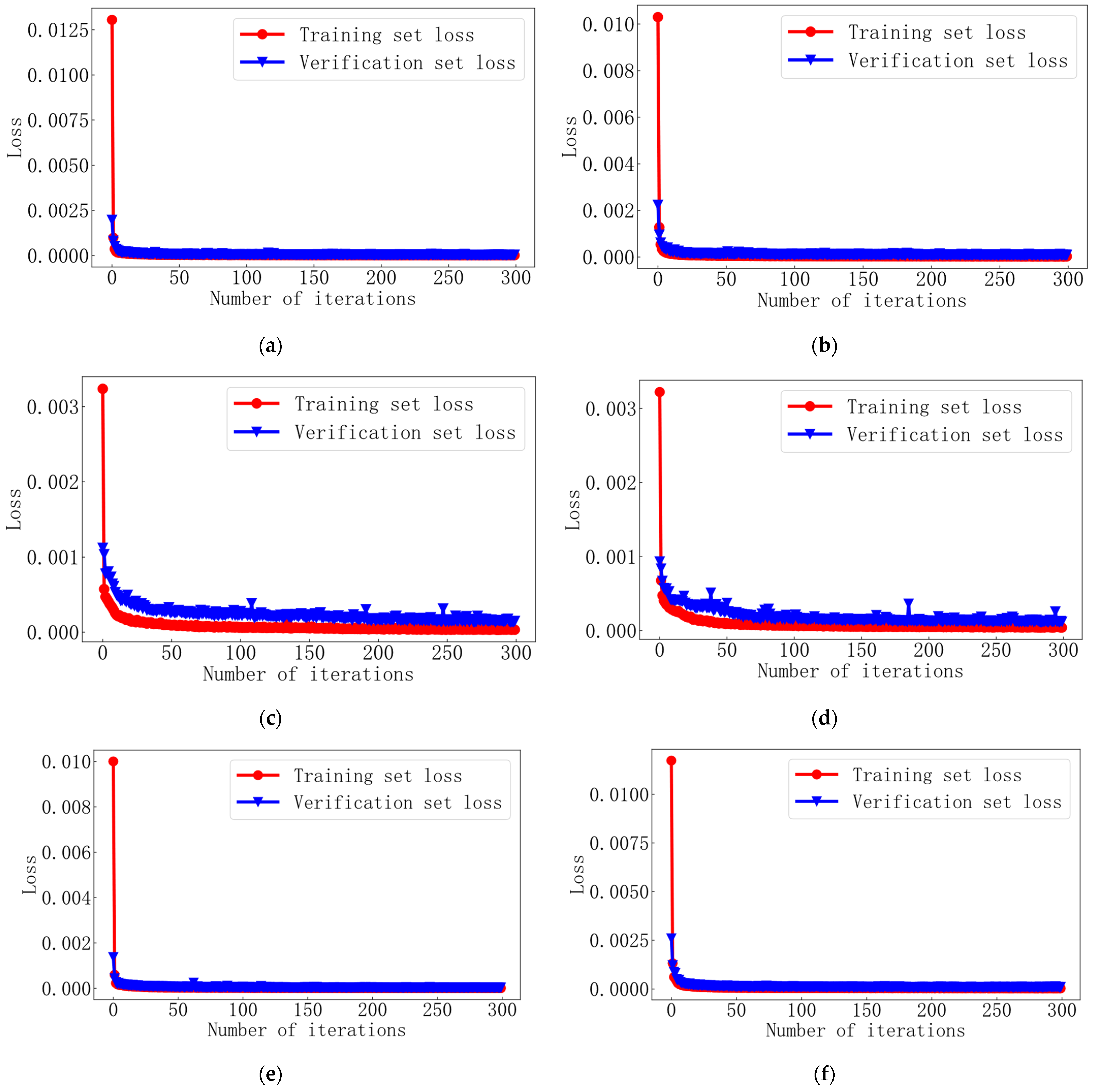 Electronics 12 03261 g009