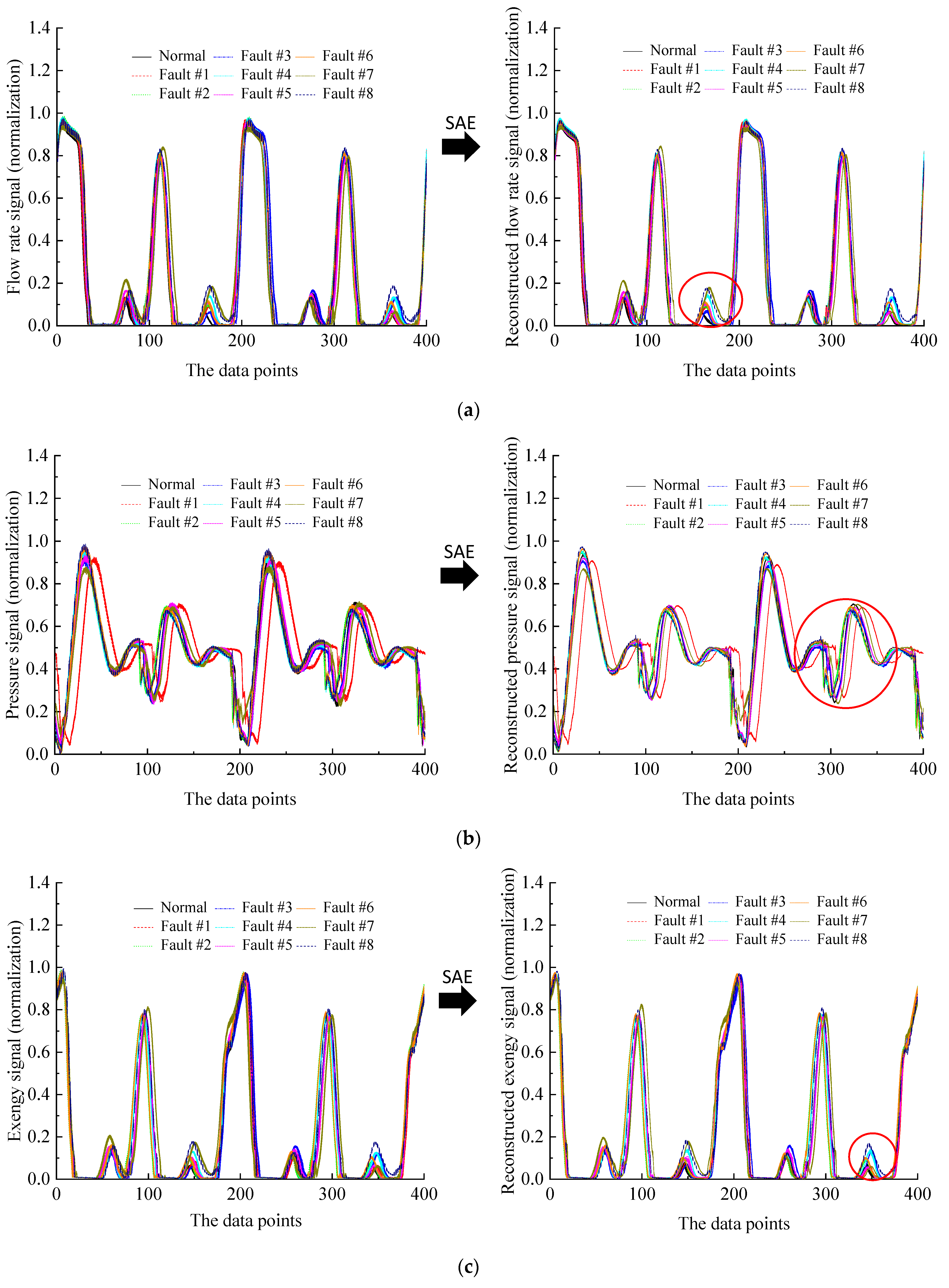 Electronics 12 03261 g011