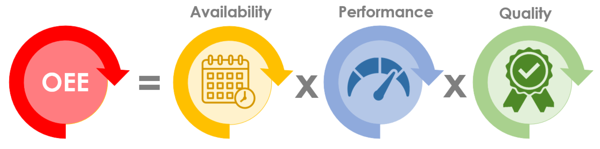 Electronics 12 03262 g001